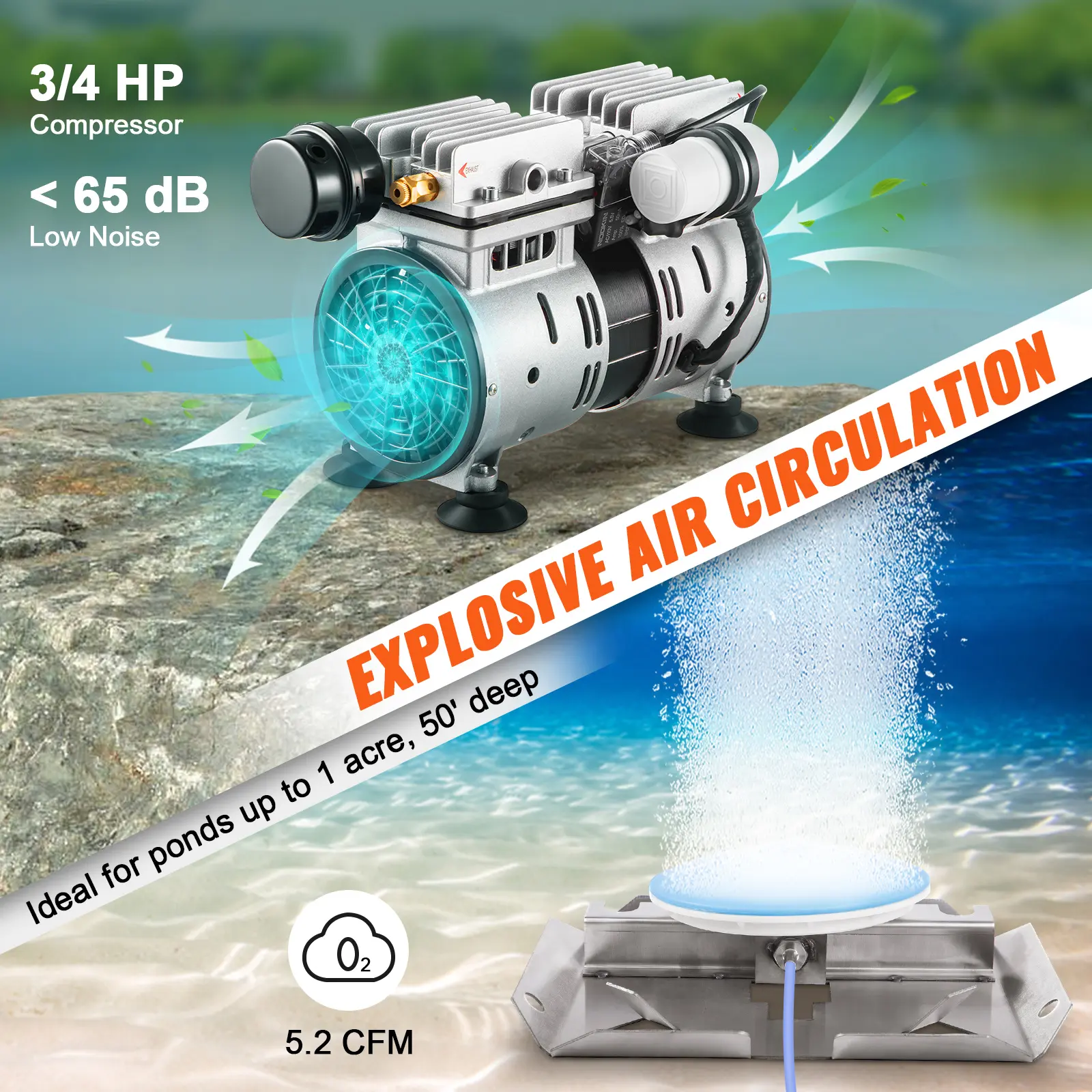 SucceBuy Pond Aerator 550W Power Up to 1 Acre 50' Lake with Weighted Tubing & Diffuser Air Compressor for Oxygen Circulation