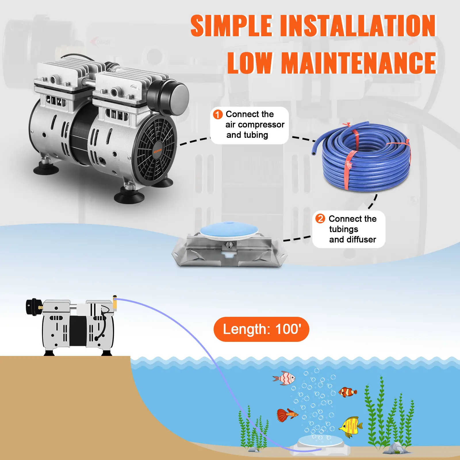SucceBuy Pond Aerator 550W Power Up to 1 Acre 50' Lake with Weighted Tubing & Diffuser Air Compressor for Oxygen Circulation
