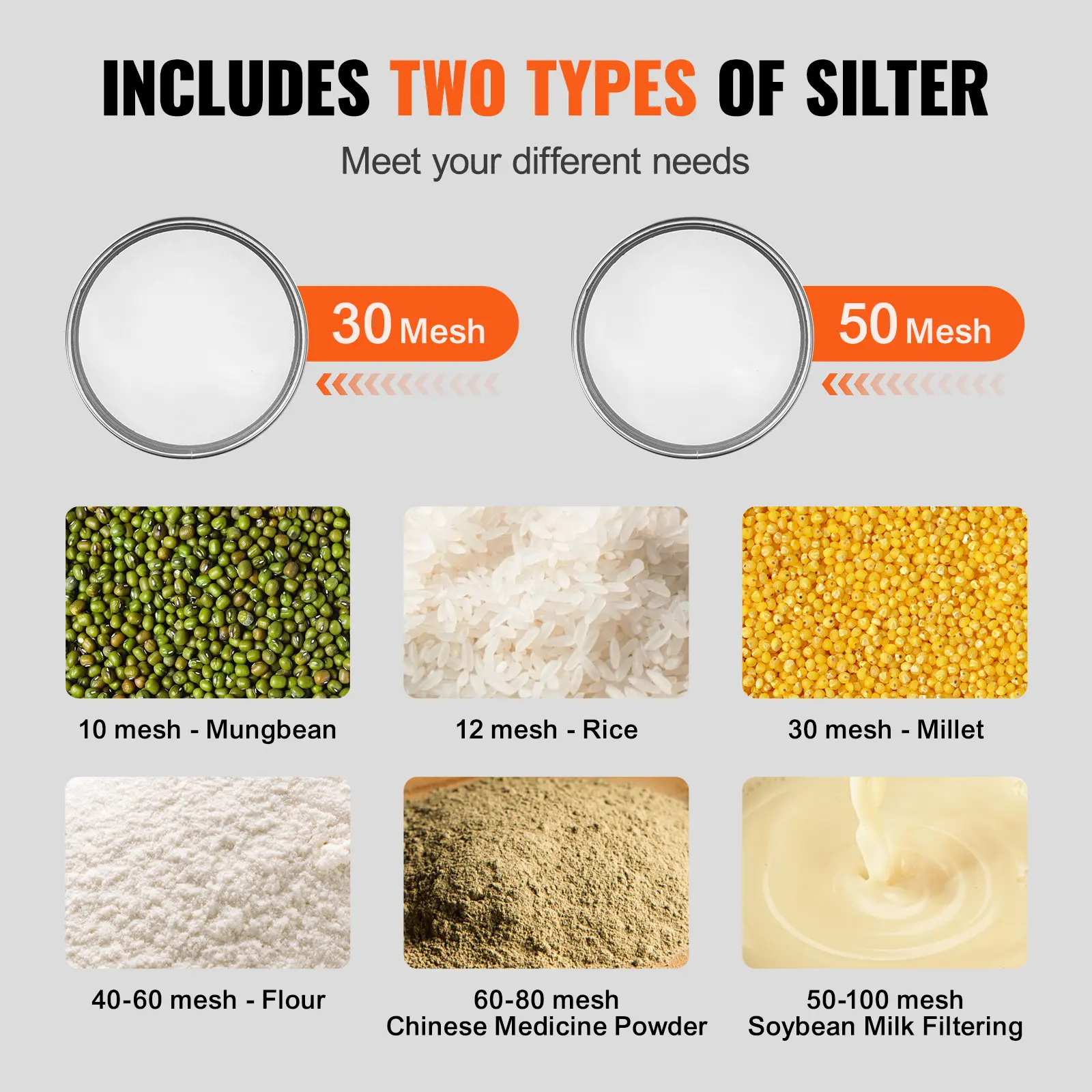 SucceBuy Automatic Electric Vibrating Sieve Stainless Steel Sifter Shaker Machine w/ 30+50 Mesh Powder Sifter Machine Countertop