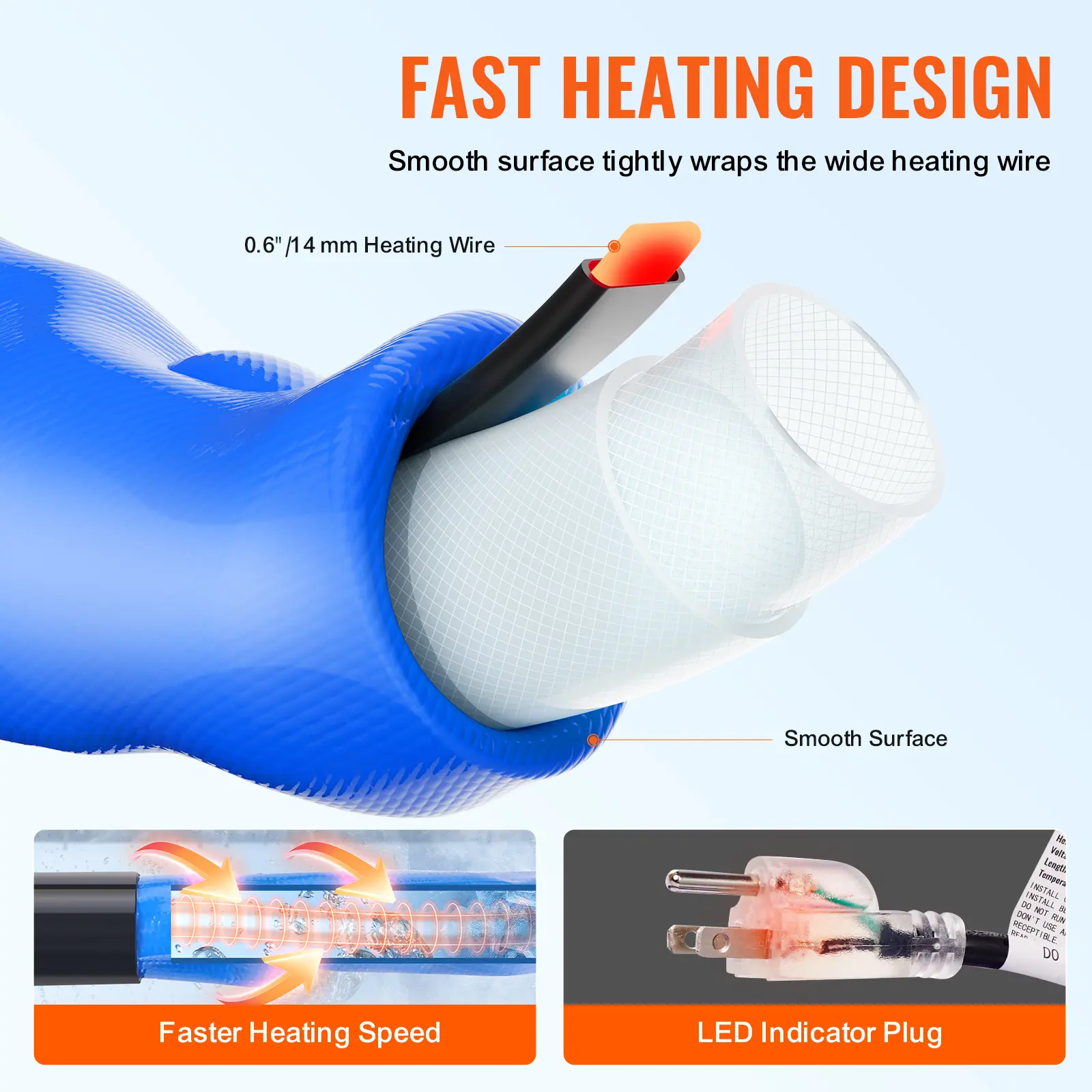 SucceBuy 15ft Heated Water Hose for Heated Drinking Water Hose w/ Corrugated Cover Antifreeze to -45°F Automatic Self-regulating