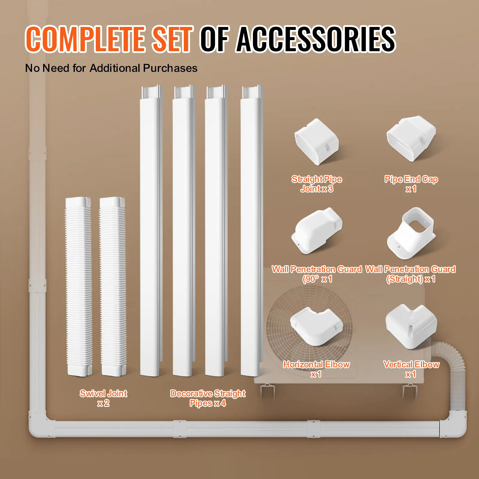 SucceBuy Mini Split Line Set Cover PVC Decorative Pipe Line Cover For Air Conditioner Easy to Install Paintable for Heat Pump