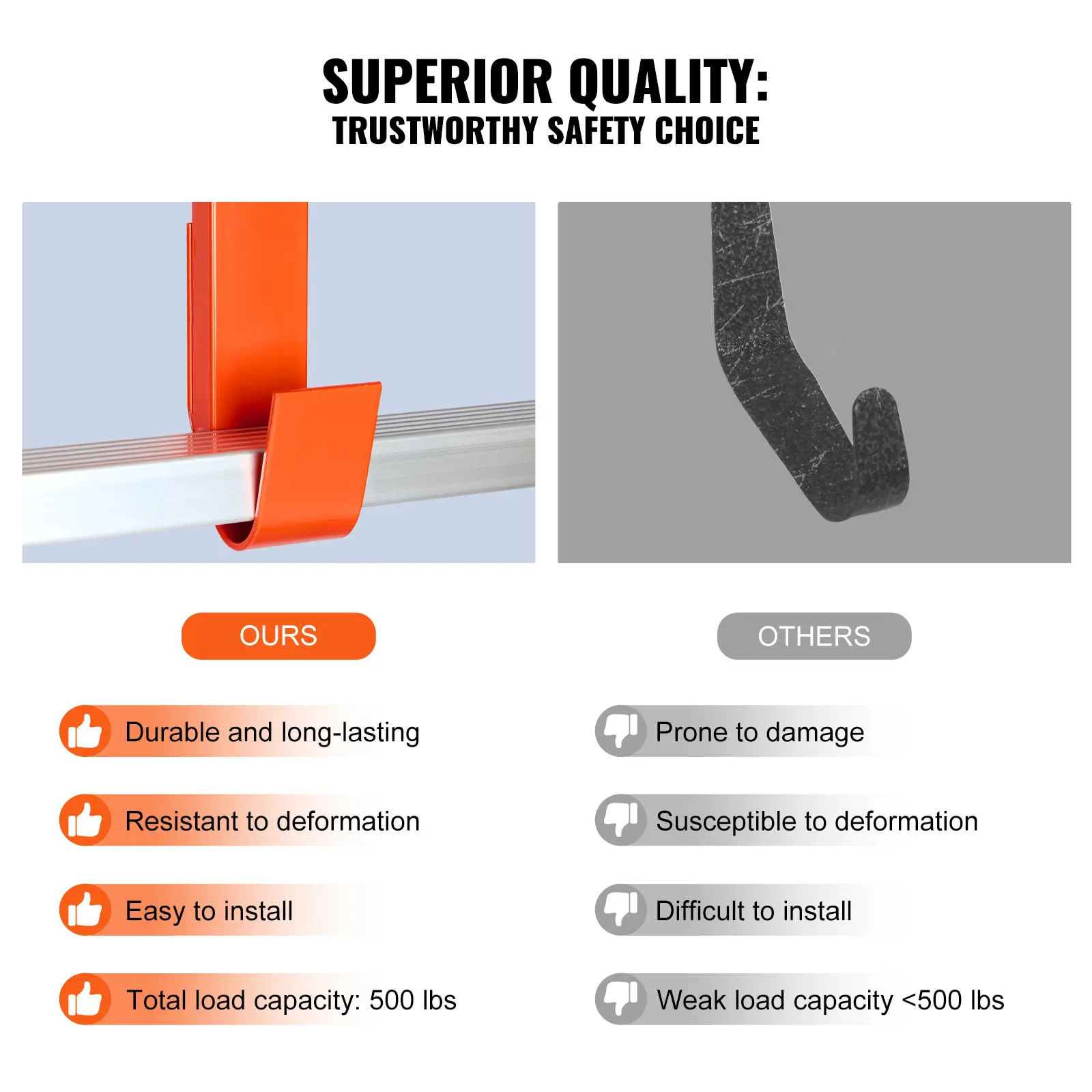SucceBuy Orange/Black Ladder Roof Hook Heavy Duty Steel Ladder Stabilizer Roof Ridge Extension Rubber Grip T-Bar 500 lbs