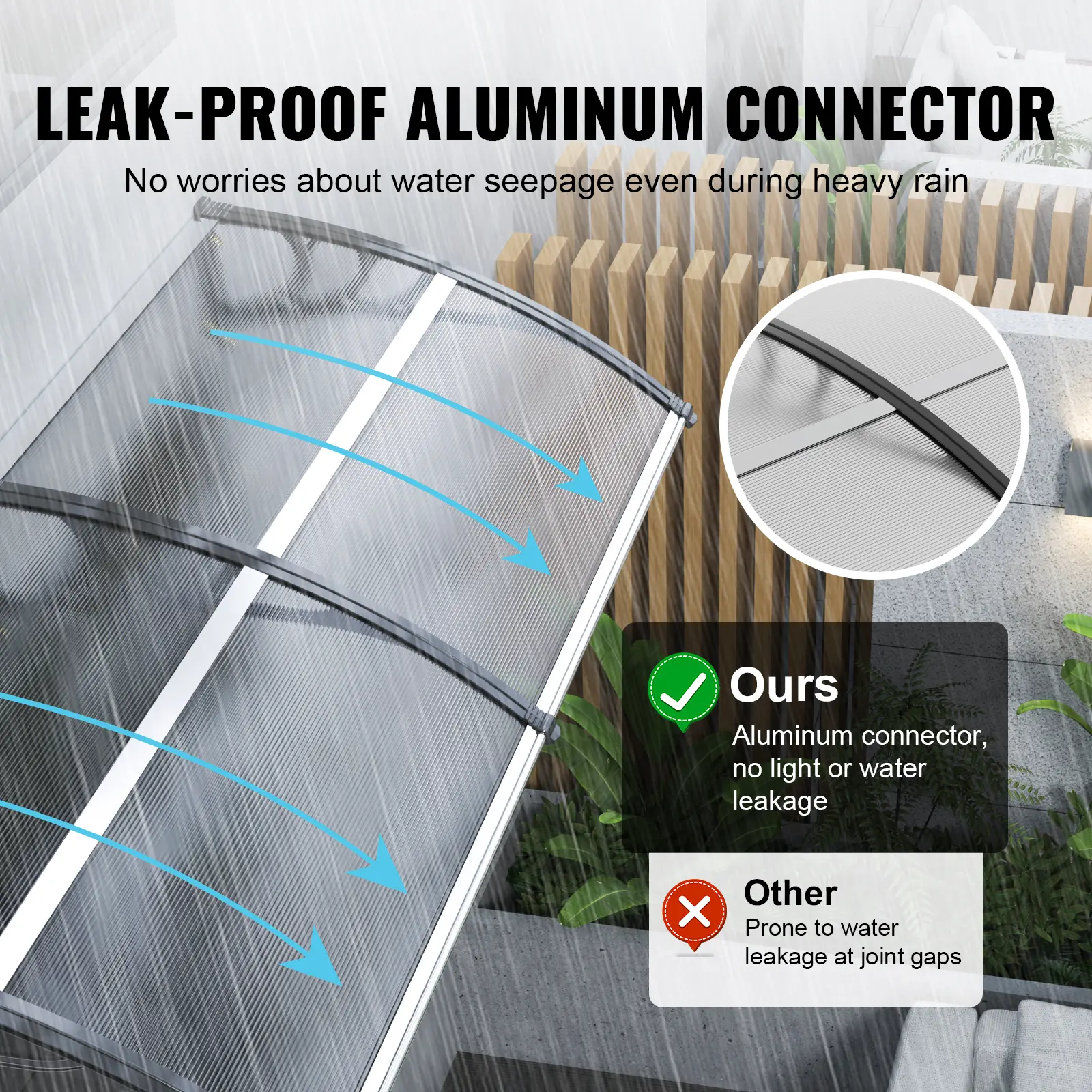 SucceBuy Window Door Awning Canopy UF50+PC Sunshade Outdoor Patio Awning Waterproof for Sun Shutter UV Rain Snow Protection