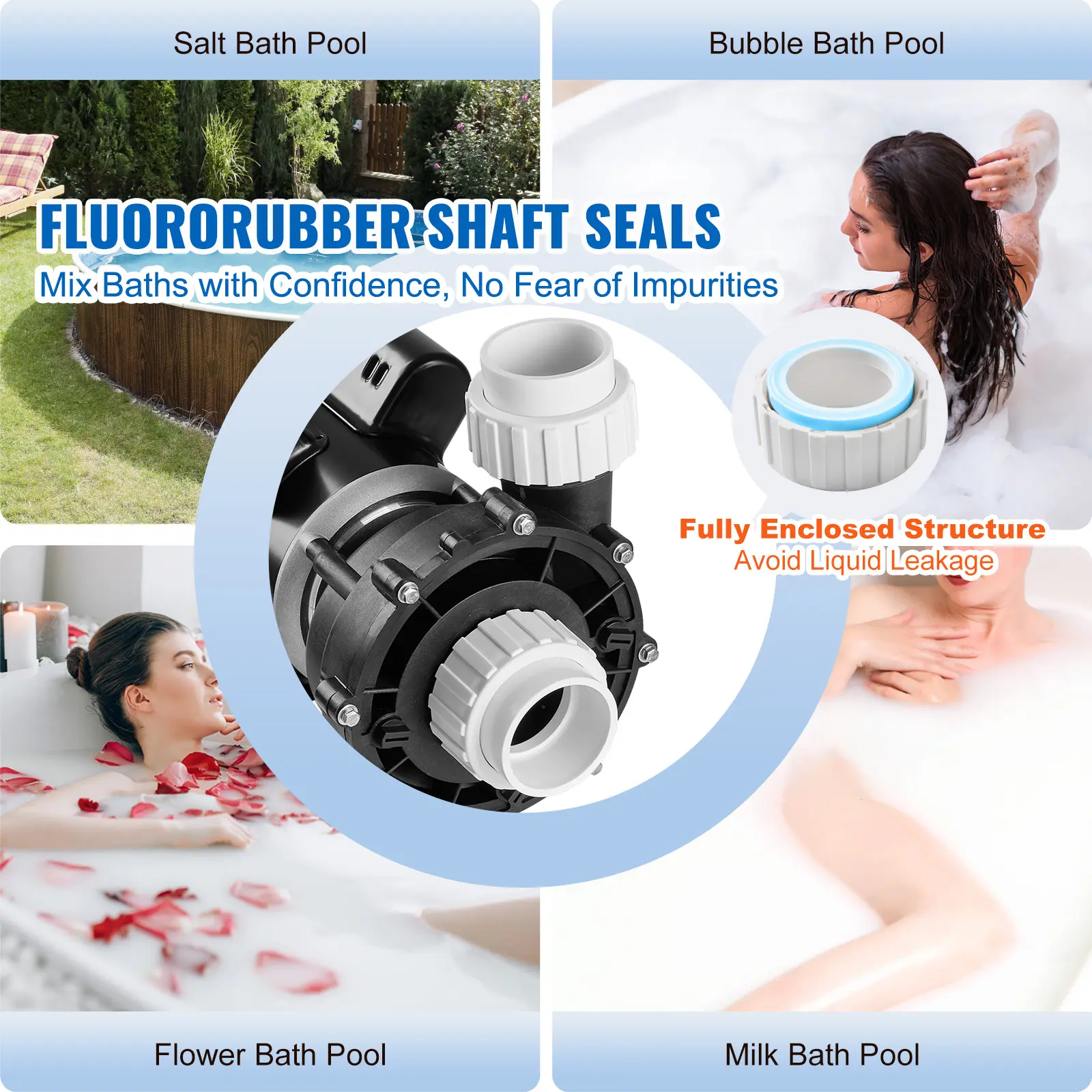 SucceBuy 2 Speed SPA Pump 48/56-Frame AC110-120V SPA Pump 1.5HP/3HP/4HP High Speed 2'' Port 90° Rotational Interface for Hot Tub