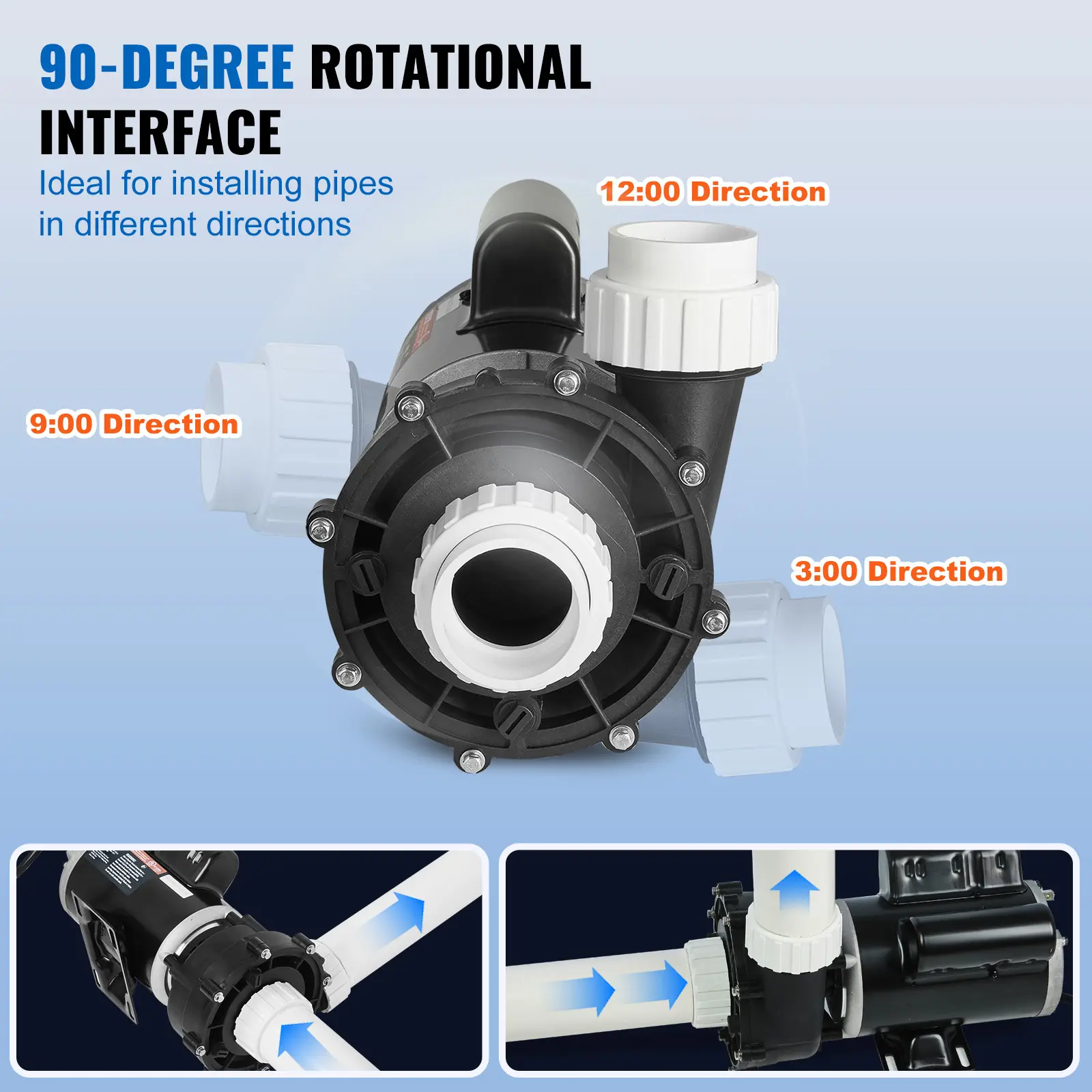 SucceBuy 2 Speed SPA Pump 48/56-Frame AC110-120V SPA Pump 1.5HP/3HP/4HP High Speed 2'' Port 90° Rotational Interface for Hot Tub