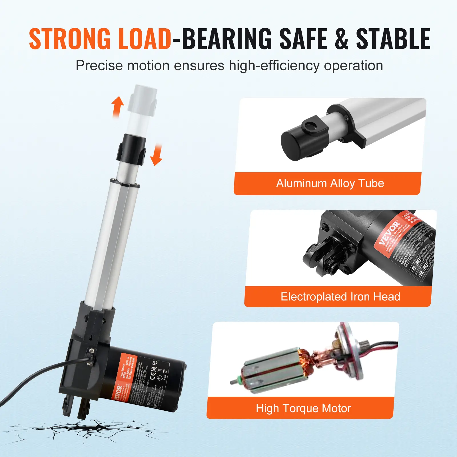 SucceBuy 12V Linear Actuator 6/8/10/12/14/16 Inch 6000N 5mm/s Electric Linear Motor Controller W/ Mounting Bracket for Home Use