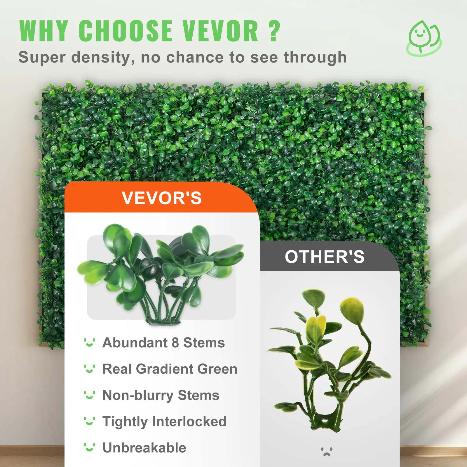 SucceBuy Artificial Boxwood Panel UV 24pcs 20x20/24x16 in Boxwood Hedge Wall Panels Artificial Grass Backdrop Wall Green Grass