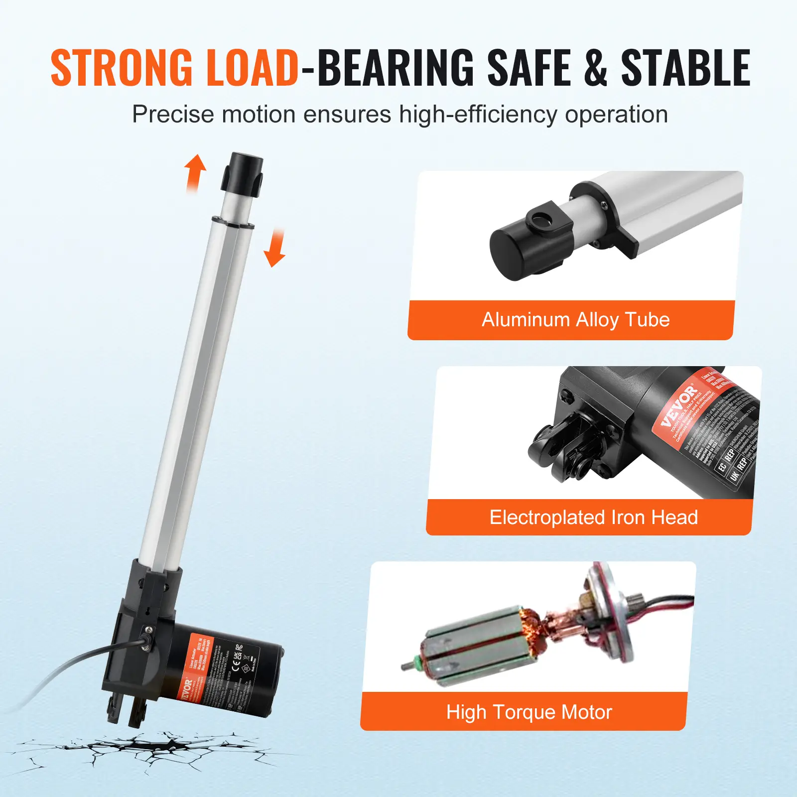 SucceBuy Linear Actuator 12V 12inch 6000N Linear Actuator 0.19"/s Linear Motion w/ Mounting Bracket for Electric Door Industrial