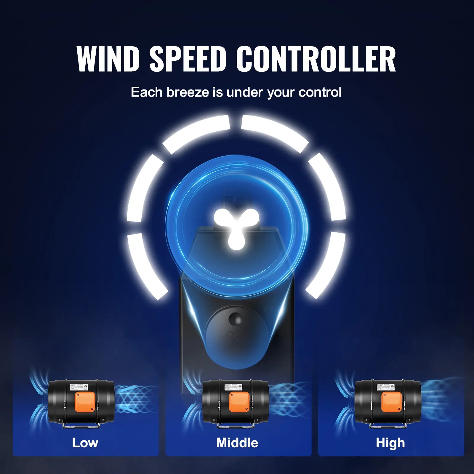 VEVOR Inline Duct Fan EC-motor Ventilation Exhaust Fan with Temperature Humidity Controller for Cooling Booster Grow Tents