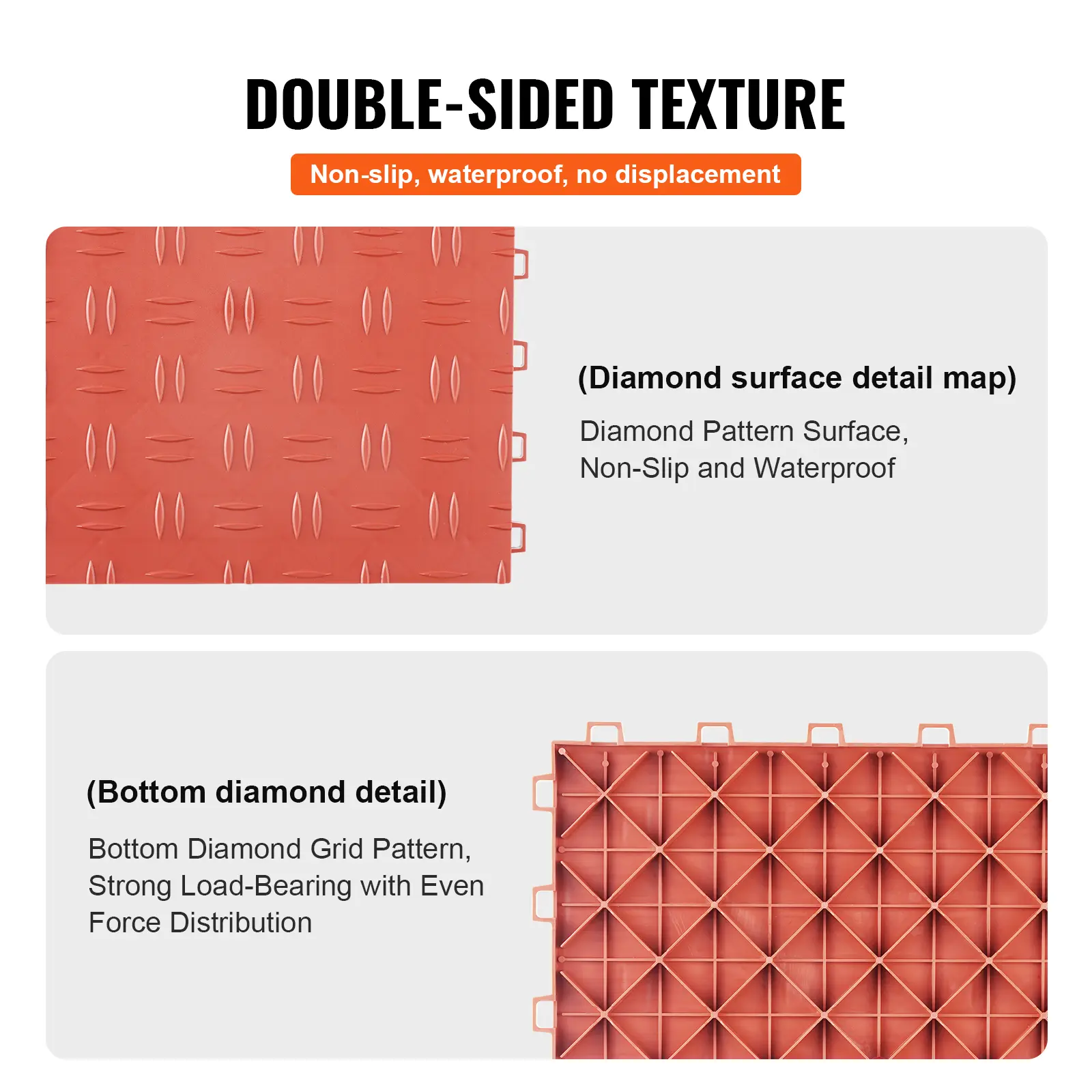SucceBuy Garage Tiles Interlocking 12 x 12 x 0.53 in 50 Pack Garage Floor Covering Tiles Non-Slip Texture Garage Flooring Tiles