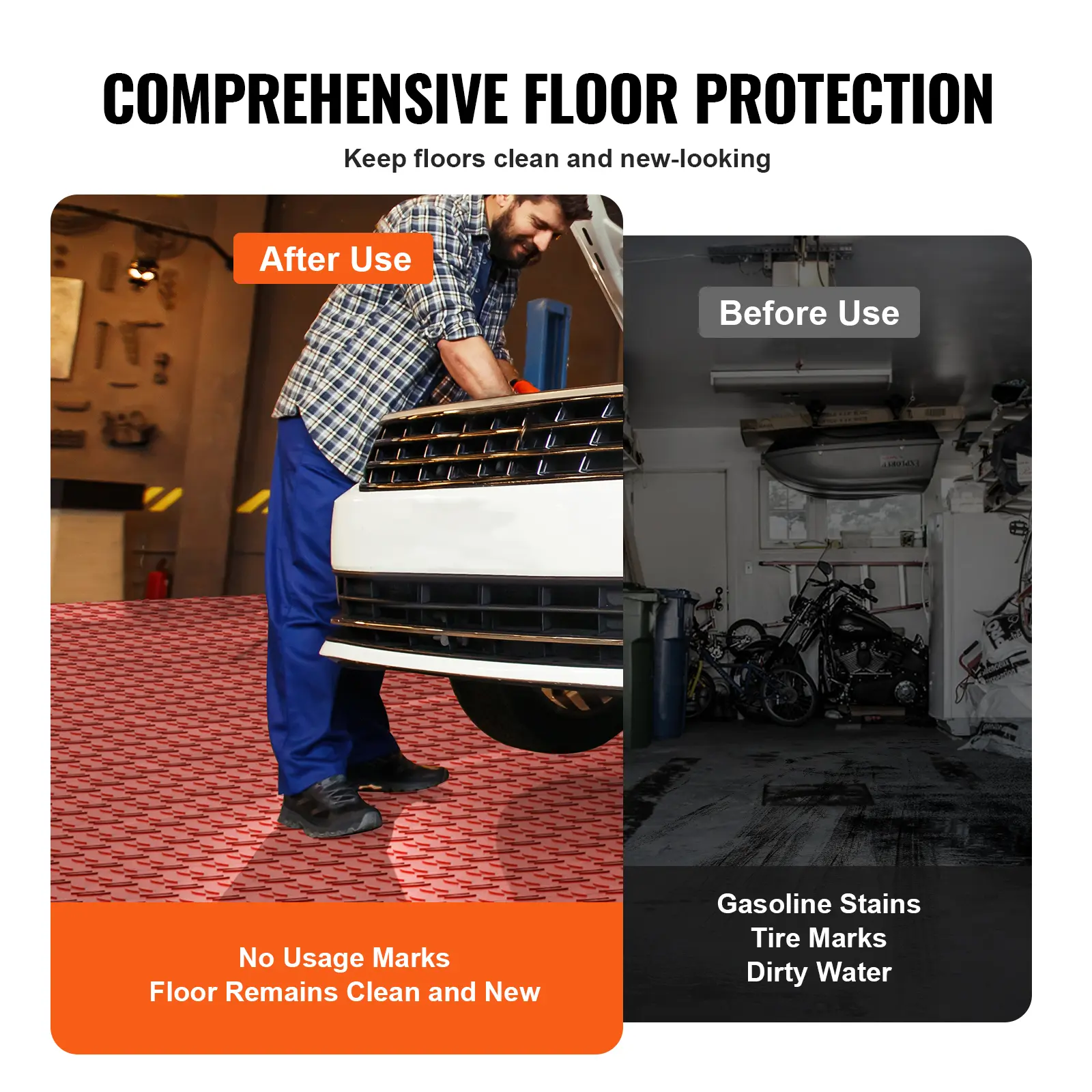 SucceBuy Garage Tiles Interlocking 12 x 12 x 0.53 in 50 Pack Garage Floor Covering Tiles Non-Slip Texture Garage Flooring Tiles