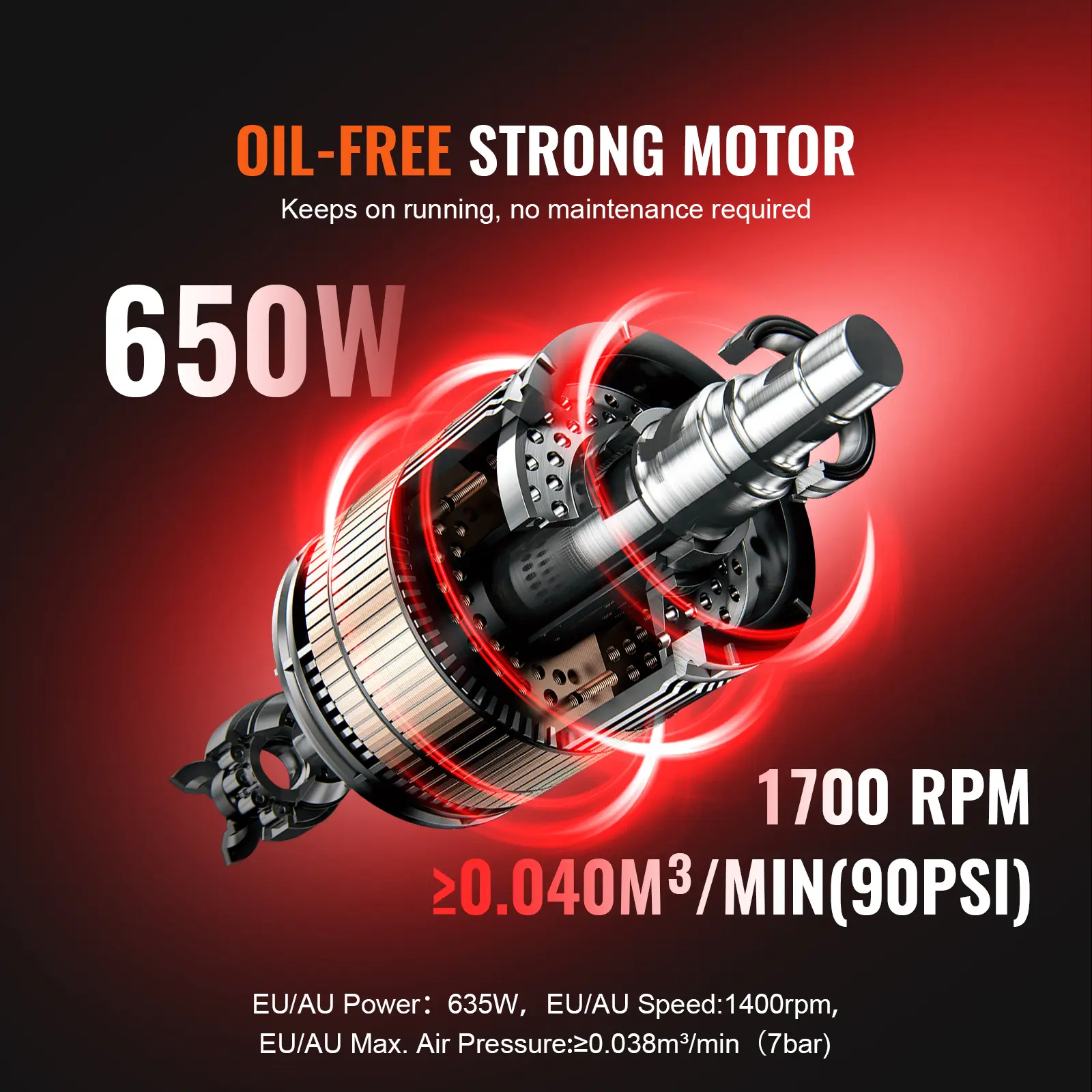 SucceBuy 750W/1450W/3000W Oil Free Air Compressor Portable Compressor Pump Air Compressor for Auto Repair Tire Inflation Home