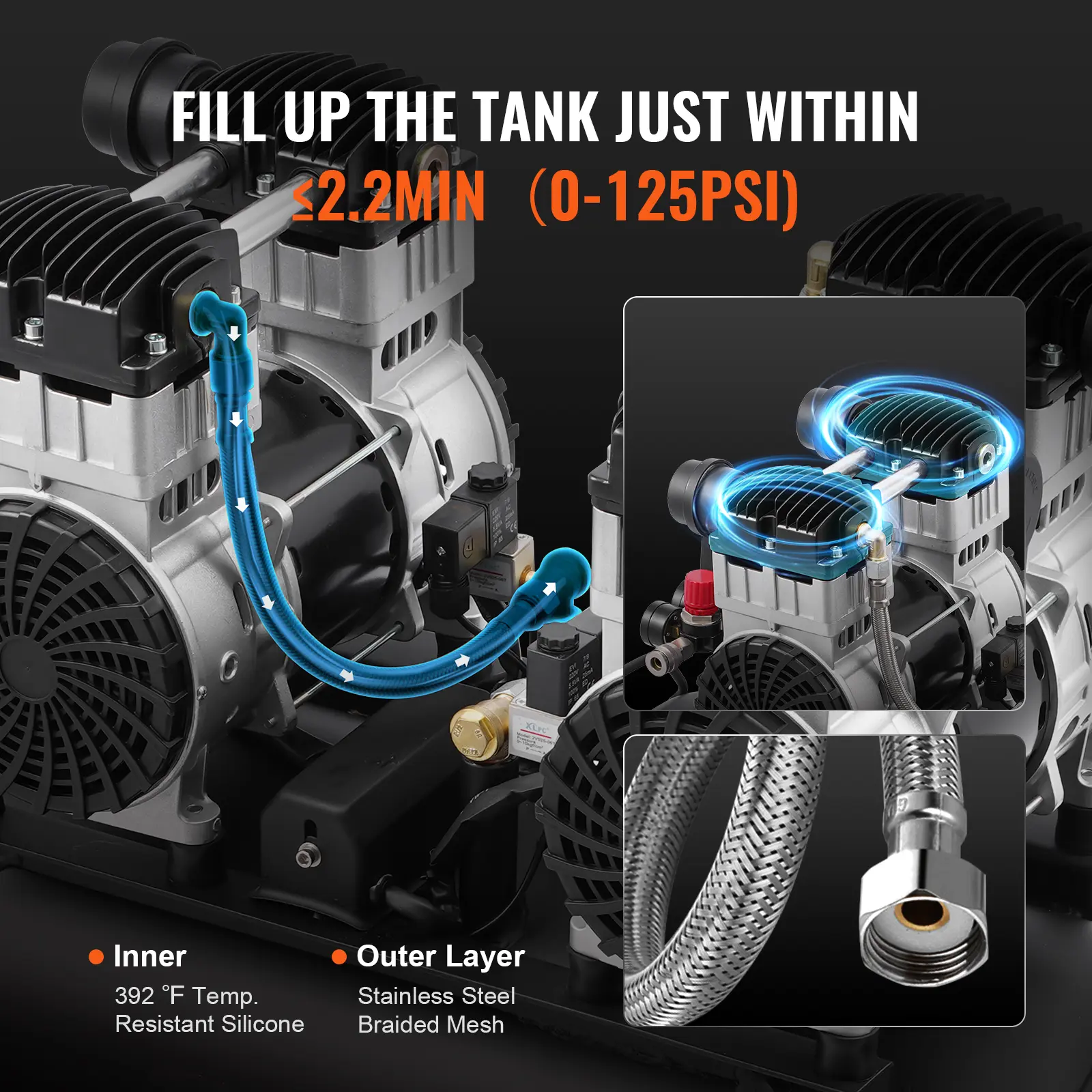 SucceBuy 750W/1450W/3000W Oil Free Air Compressor Portable Compressor Pump Air Compressor for Auto Repair Tire Inflation Home