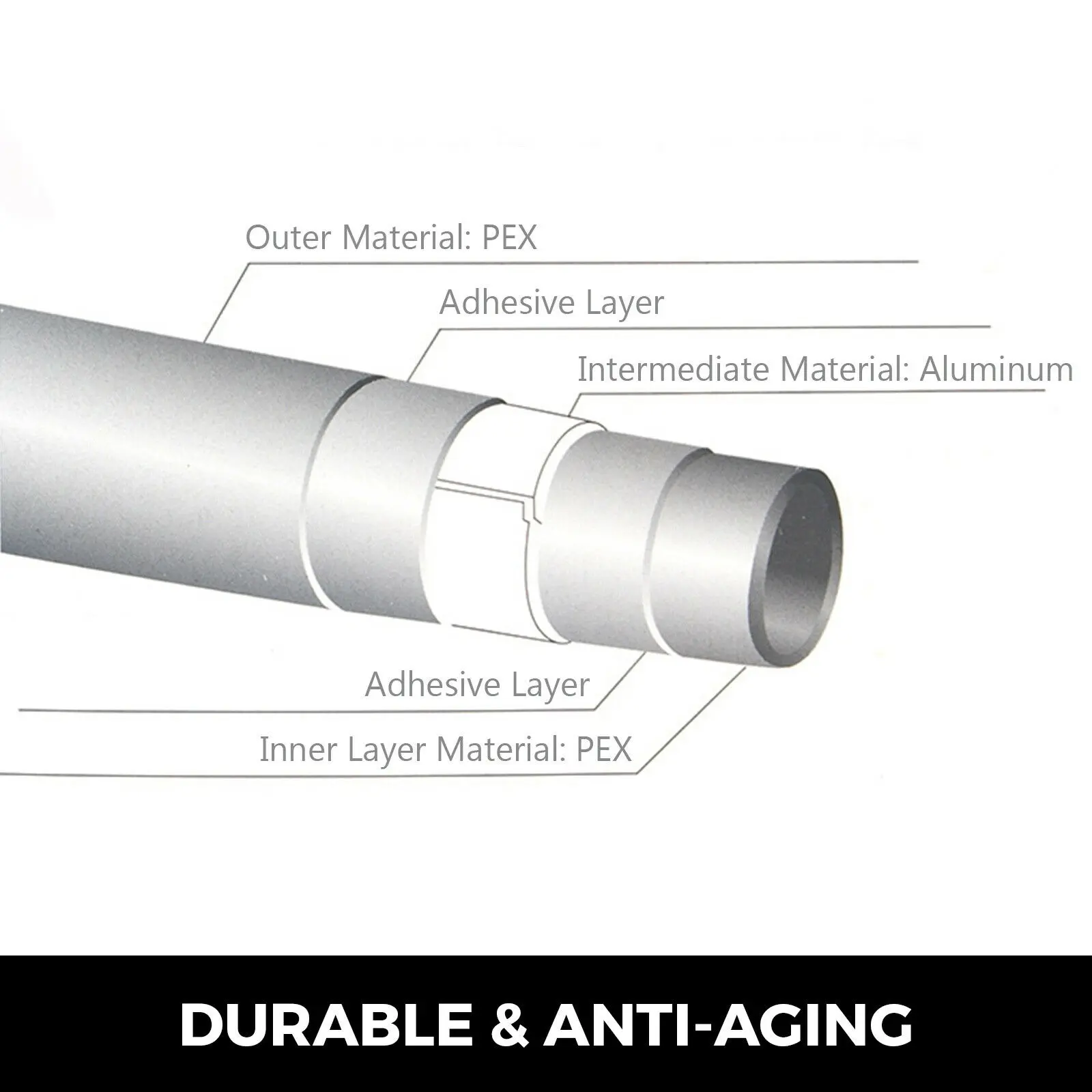 SucceBuy PEX Tube 200M 300M PEX-AL-PEX Tubing Oxygen Barrier Radiant Floor Heating Plumbing Inner Aluminum Layer PEX Tubing Pipe