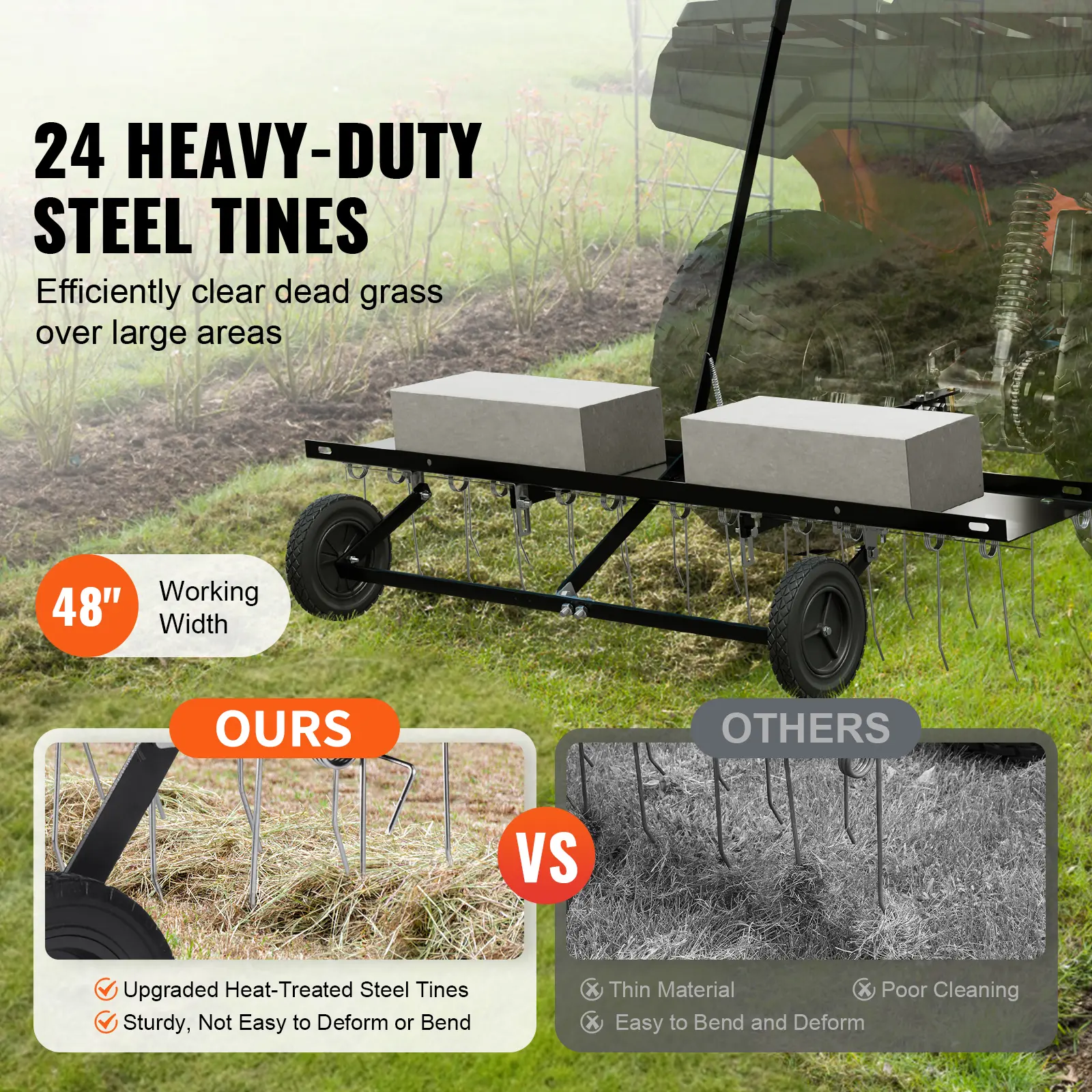 SucceBuy Tow Behind Dethatcher 48in Tow Dethatcher with 24 Spring Steel Tines Lawn Dethatcher Rake for ATV/Mower Tow Behind Lawn