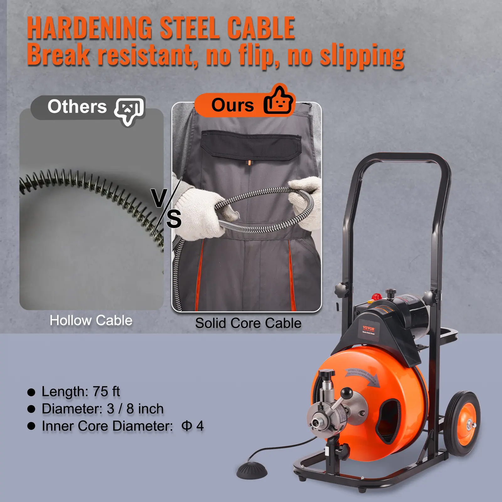 SucceBuy Drain Cleaning Machine 75FT Sewer Snake Auto Feed Drain Auger Cleaner with 4 Cutter Air-Activated Foot Switch for Pipes