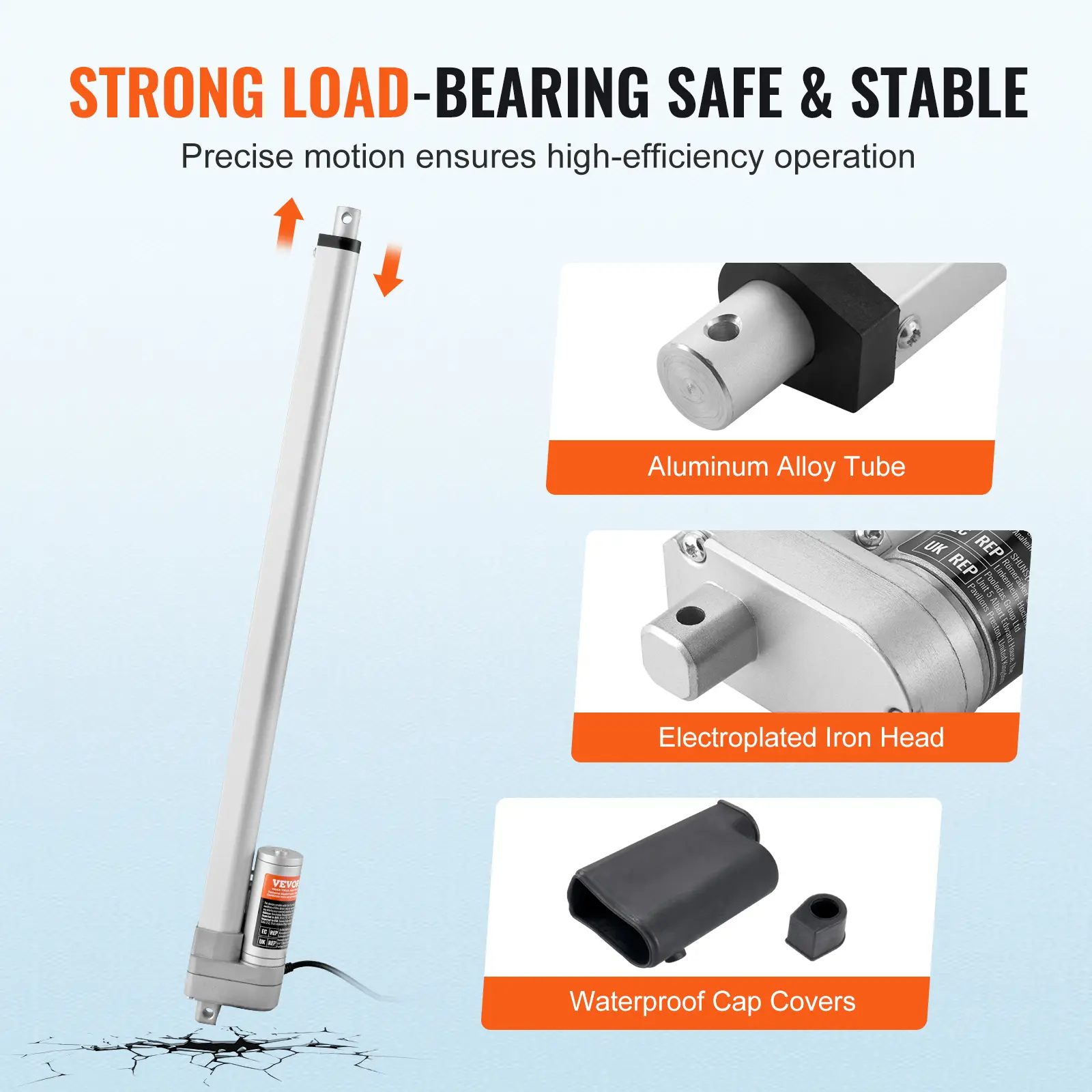 SucceBuy 12V Linear Actuator 3000N 500mm Waterproof IP65 Linear Motor 0.19"/s Linear Actuator with Mounting Bracket for Outdoor