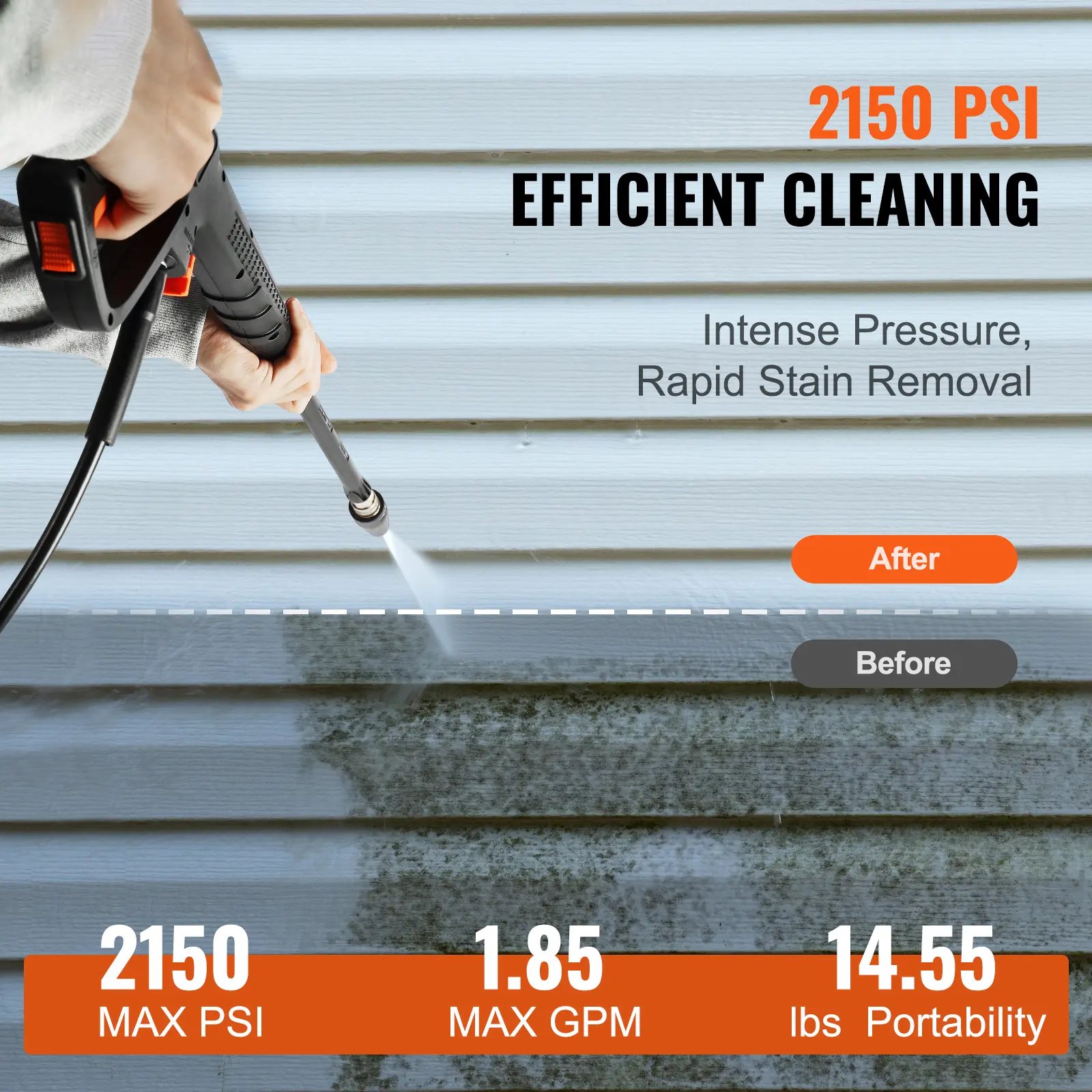 SucceBuy Electric Pressure Washer 2150-PSI 1.85-GPM Foam Cannon High-Pressure with 5 Different Nozzle 20ft Hose/35ft Cord Washer