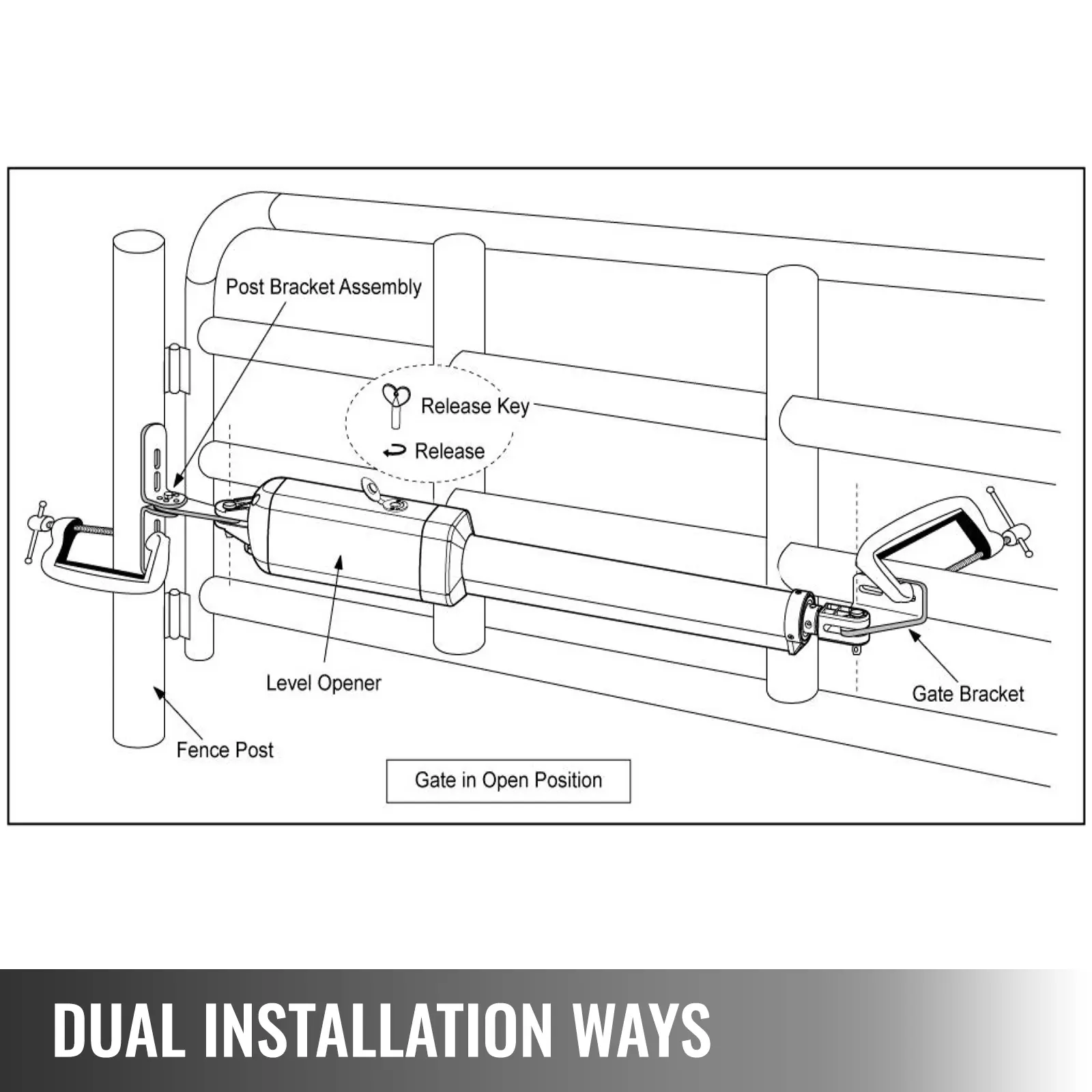 SucceBuy Dual Swing Gate Opener Kit 2PCS Heavy Duty Automatic Gate Opener Up to 660lbs 18ft Long Gate Automatic Gate Opener Kit