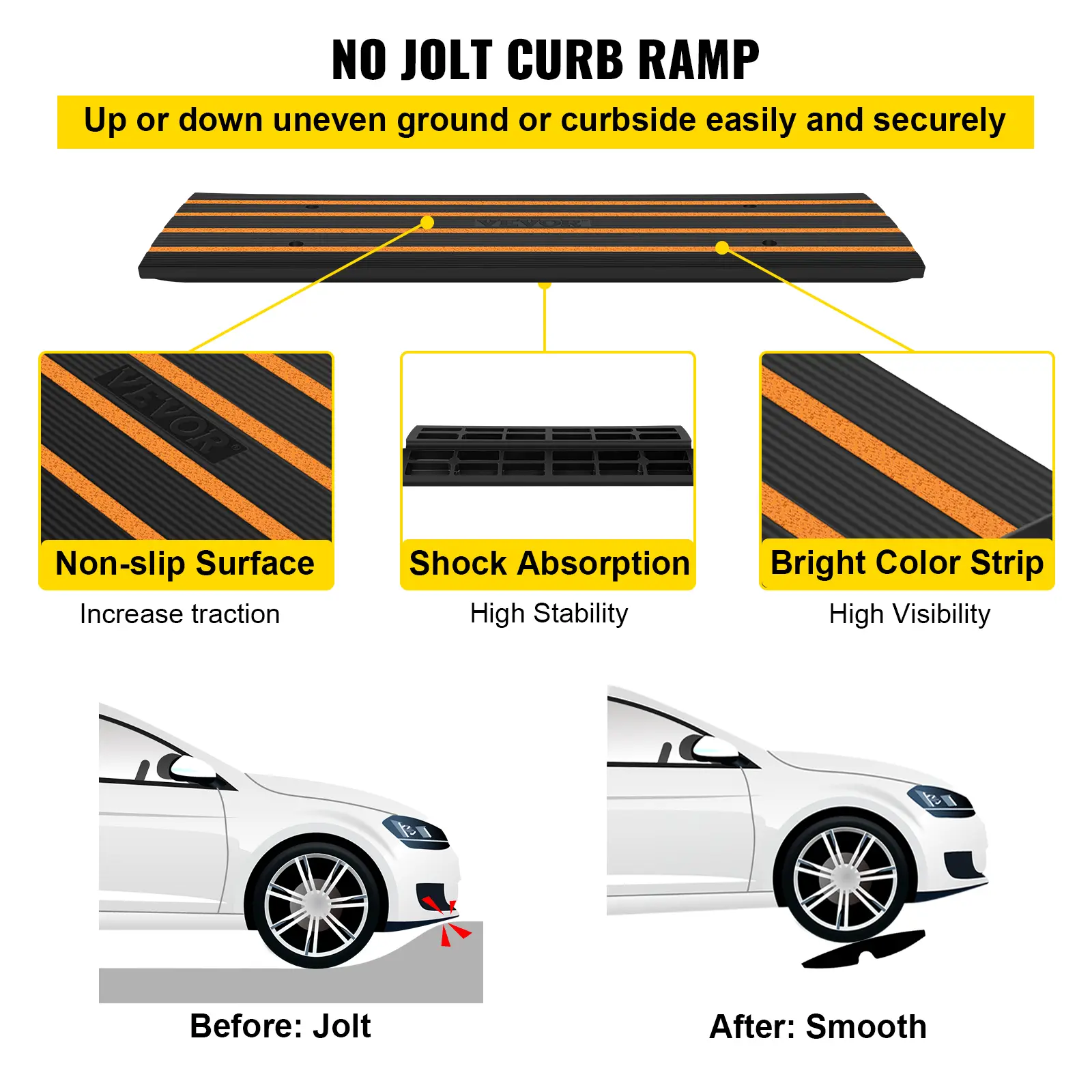 SucceBuy 1/2/3 Packs Cable Protector Ramp Curb Rubber Driveway Threshold Bridge Expandable Ramp for Loading Dock Garage Sidewalk