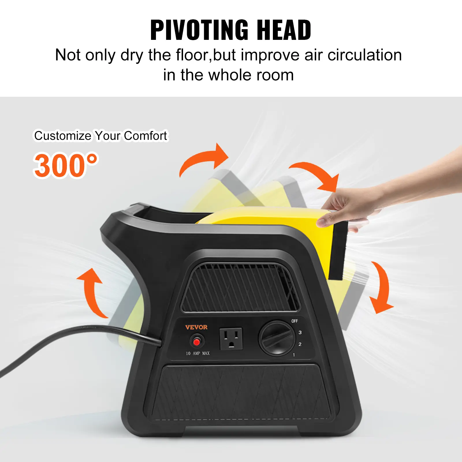 SucceBuy Pivoting Utility Fan 600 CFM High Velocity Floor Blower 300° Blowing Angle Air Mover for Drying Cooling Ventilating