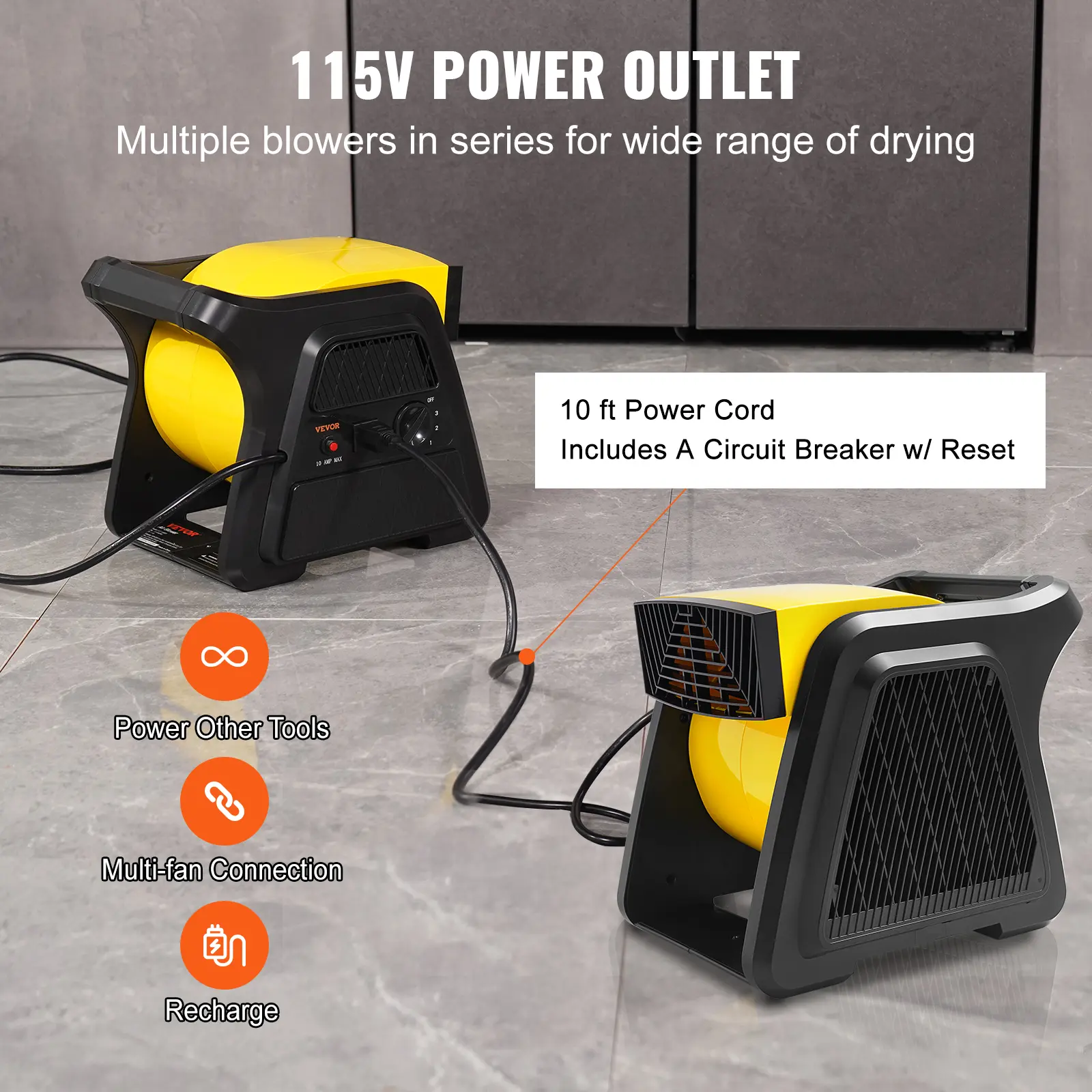 SucceBuy Pivoting Utility Fan 600 CFM High Velocity Floor Blower 300° Blowing Angle Air Mover for Drying Cooling Ventilating