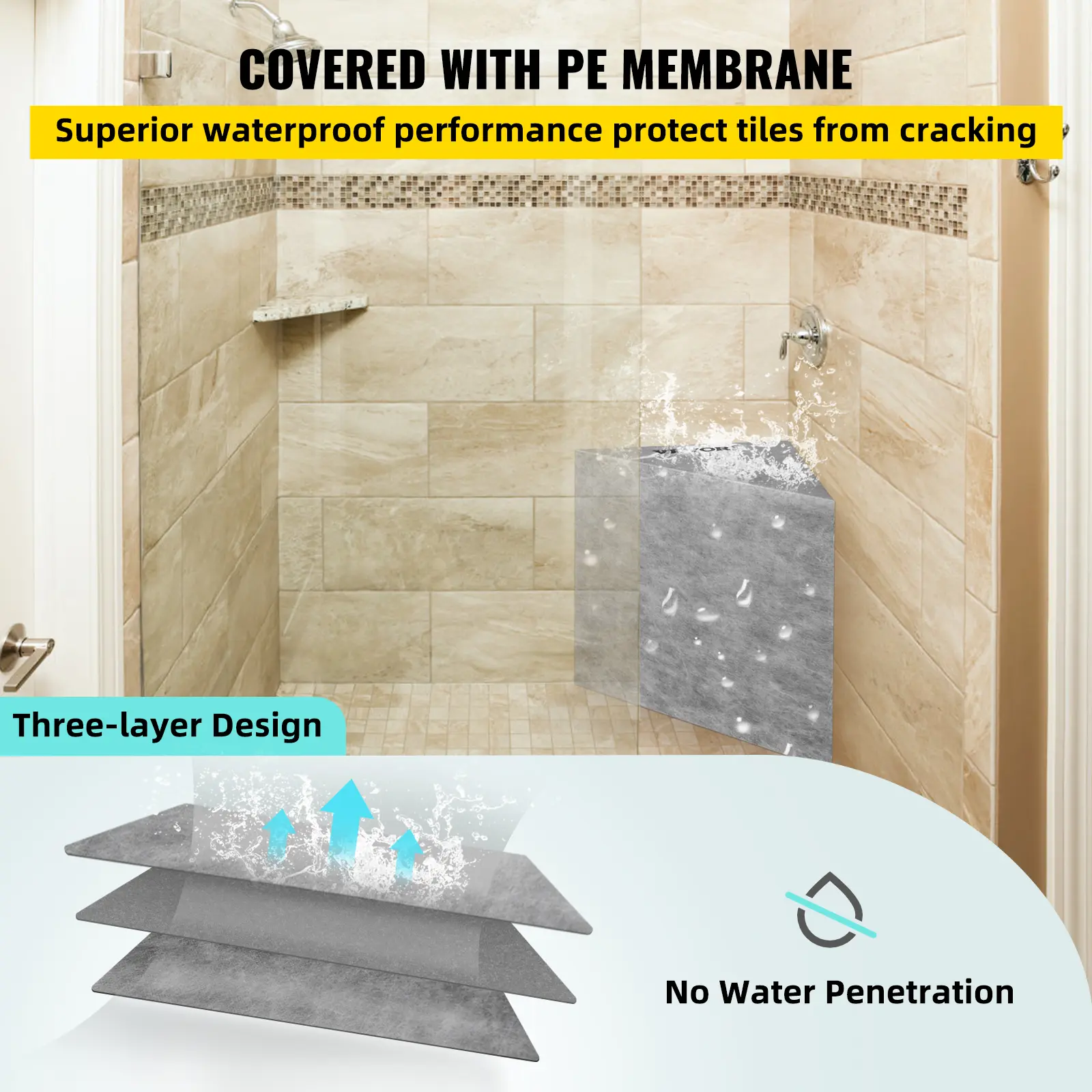 SucceBuy Ready to Tile Shower Seat 22.4"x16"x20" Corner Shower Bench 440lbs Load-Bearing Waterproof Triangular Board Shower