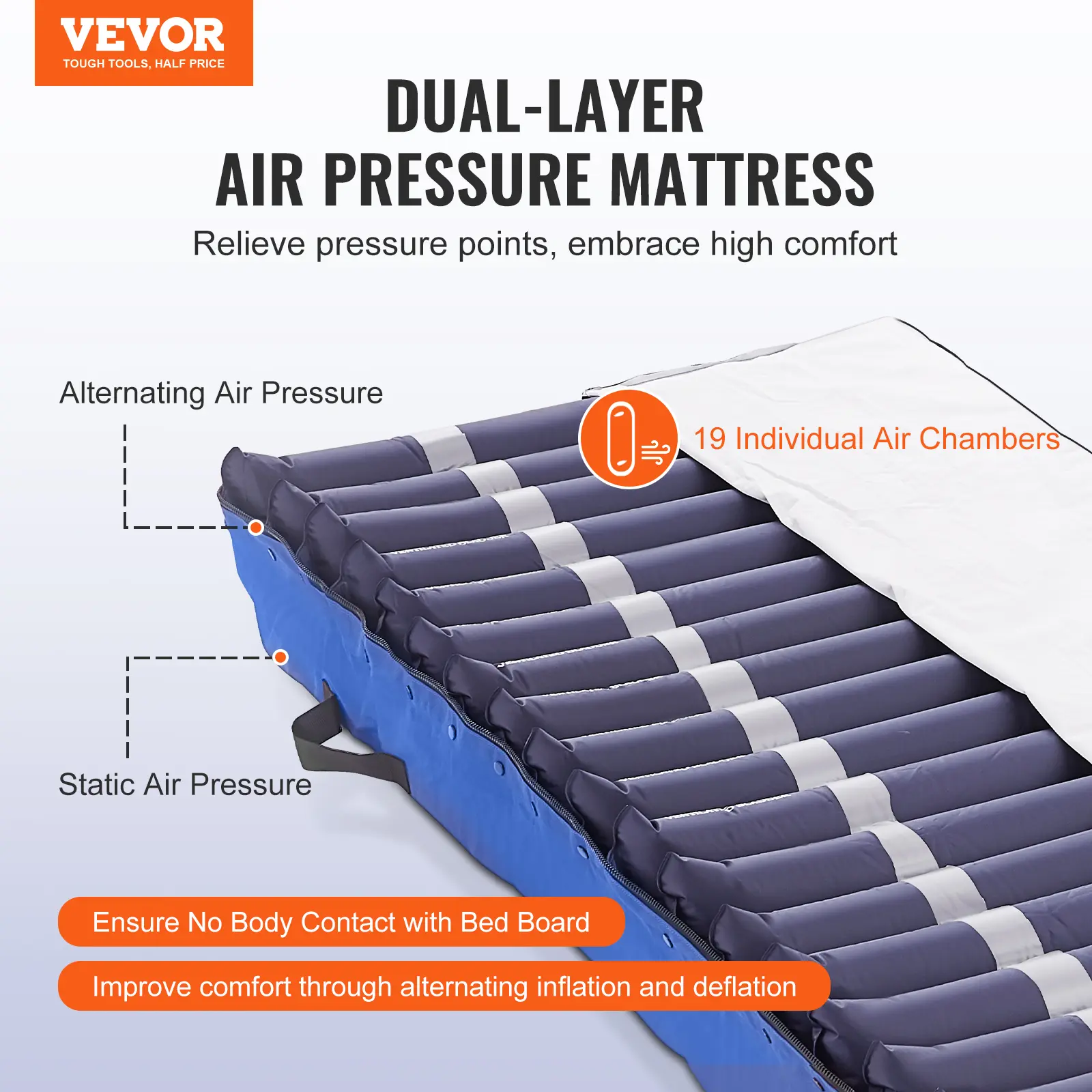 SucceBuy Alternating Air Pressure Mattress Dual-Layer Alternating Pressure Pad for 450LBS Loading Air Mattress for Hospital Beds