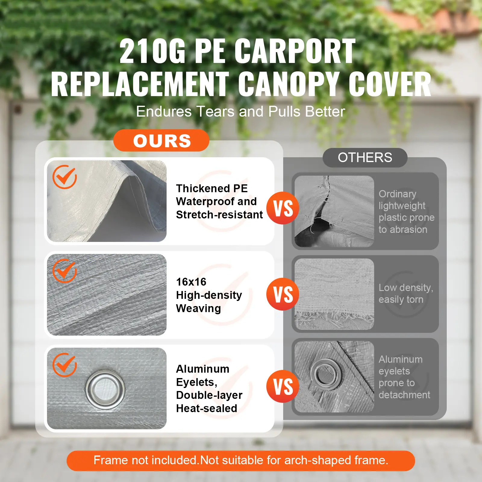 SucceBuy Carport Replacement Canopy Cover Garage Top Tent Shelter Tarp Heavy-Duty Waterproof & UV Protected