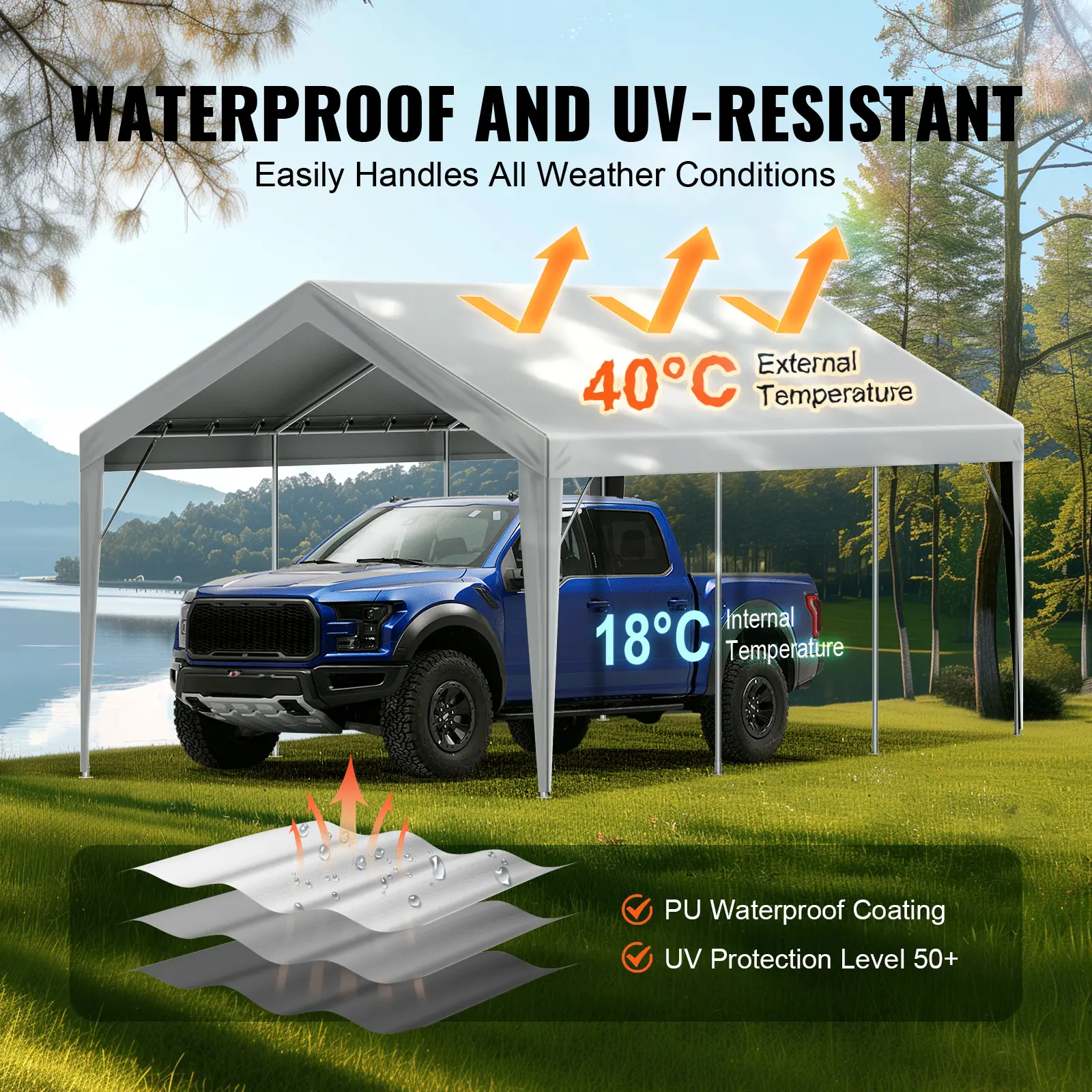 SucceBuy Carport Replacement Canopy Cover Garage Top Tent Shelter Tarp Heavy-Duty Waterproof & UV Protected
