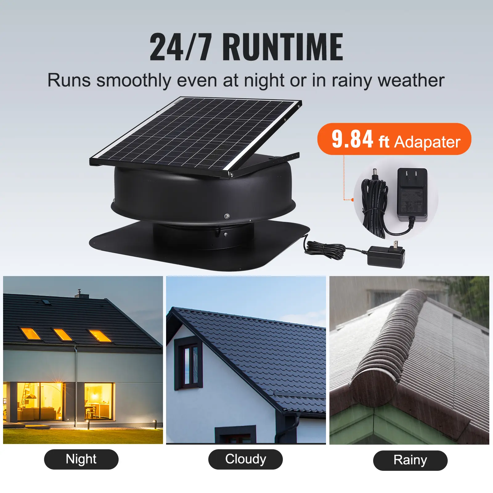 SucceBuy Solar Attic Fan 40W 1230 CFM Large Air Flow Solar Roof Vent Low Noise and Weatherproof with Smart Adapter for Home