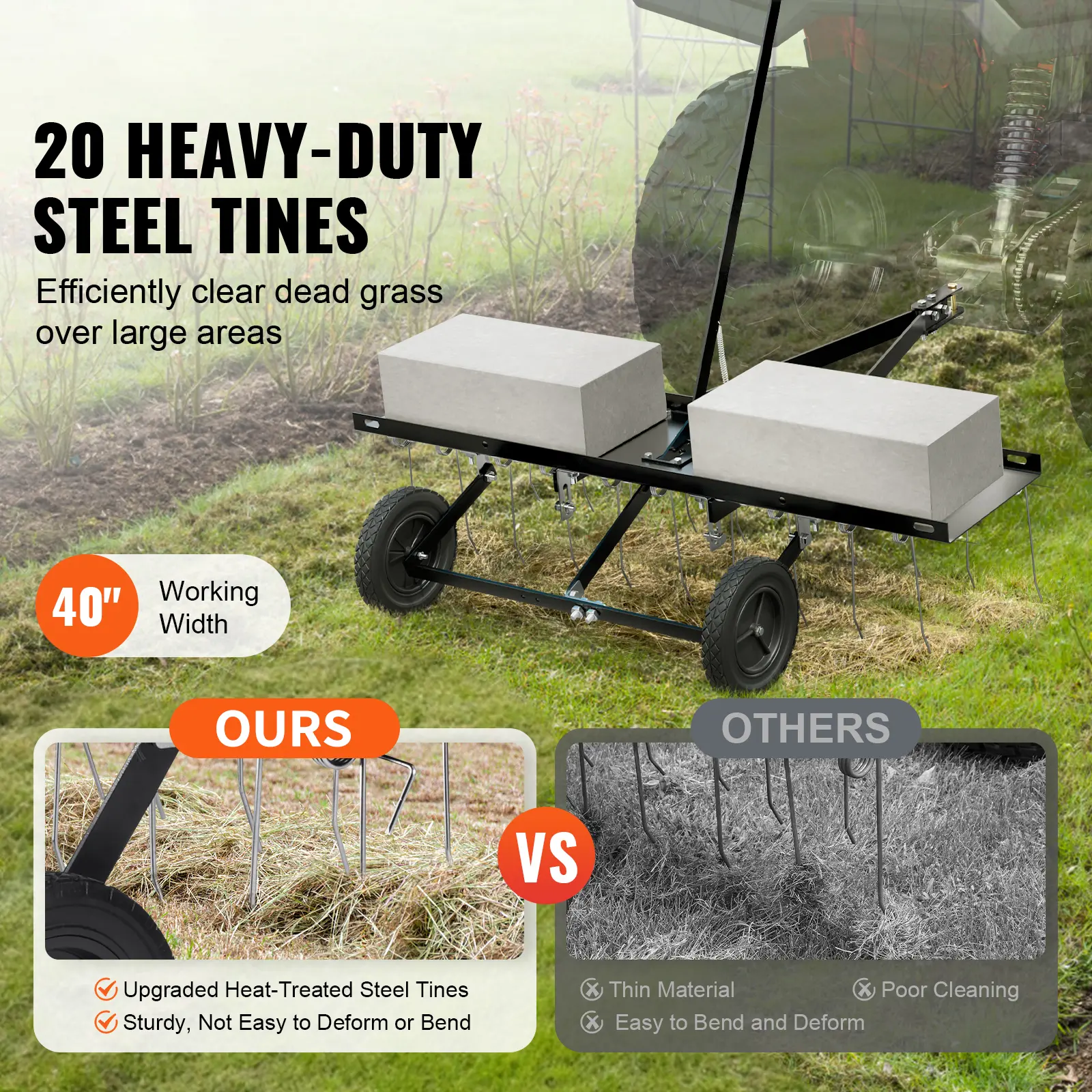 SucceBuy Tow Behind Dethatcher 40in Tow Dethatcher with 20 Spring Steel Tines Lawn Dethatcher Rake for ATV/Mower Tow Behind Lawn