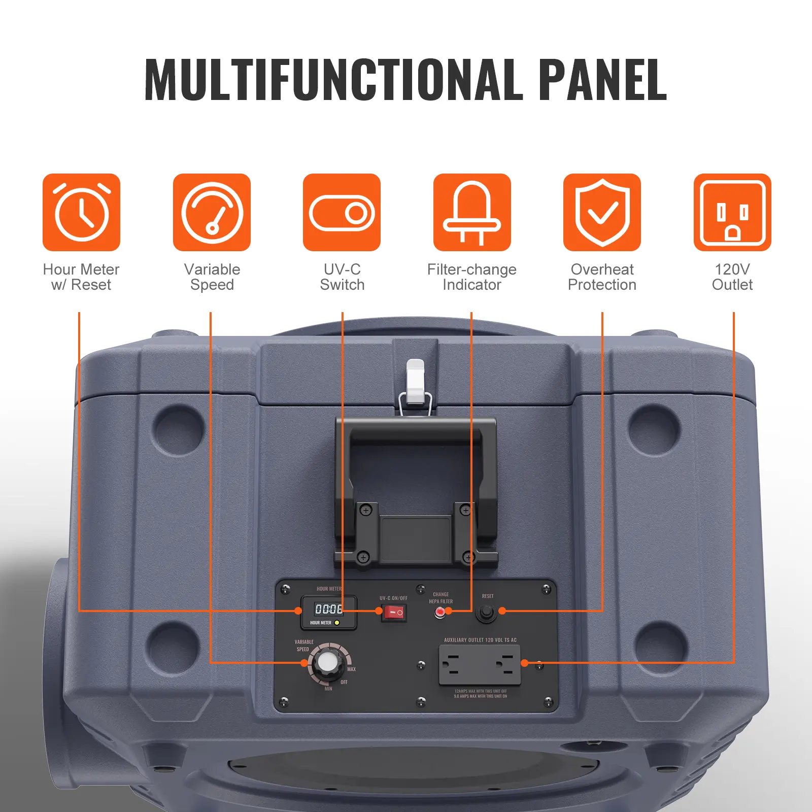 SucceBuy Air Scrubber with 3-Stage Filtration Stackable Negative Air Cleaner Machine with MERV10 for Home Industrial Commercial