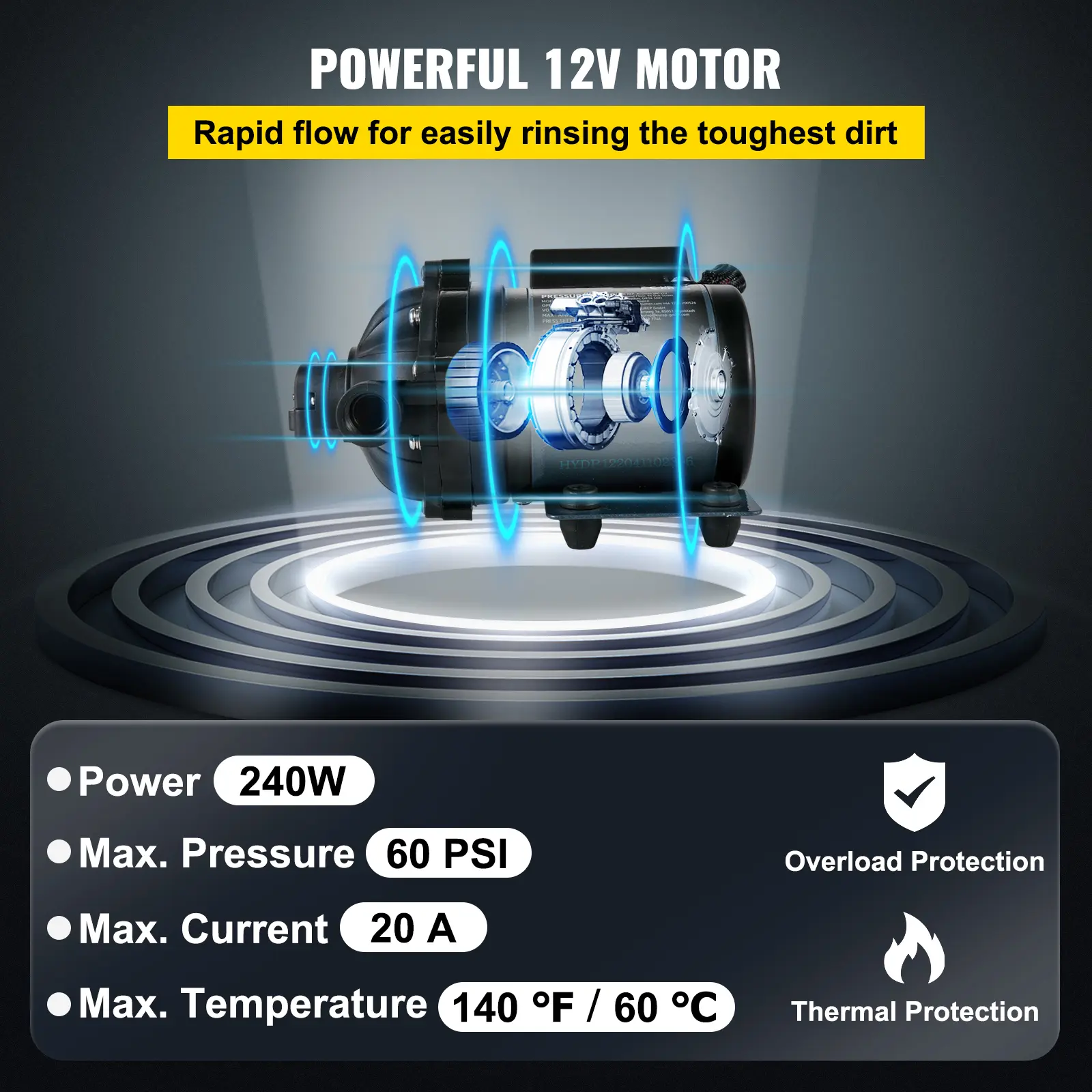 SucceBuy Washdown Pump 12V RV Water Pump 7 GPM 60 PSI Max. 10FT Lift Self Priming for Marine Deck, Yacht, Caravan Motorhome Boat
