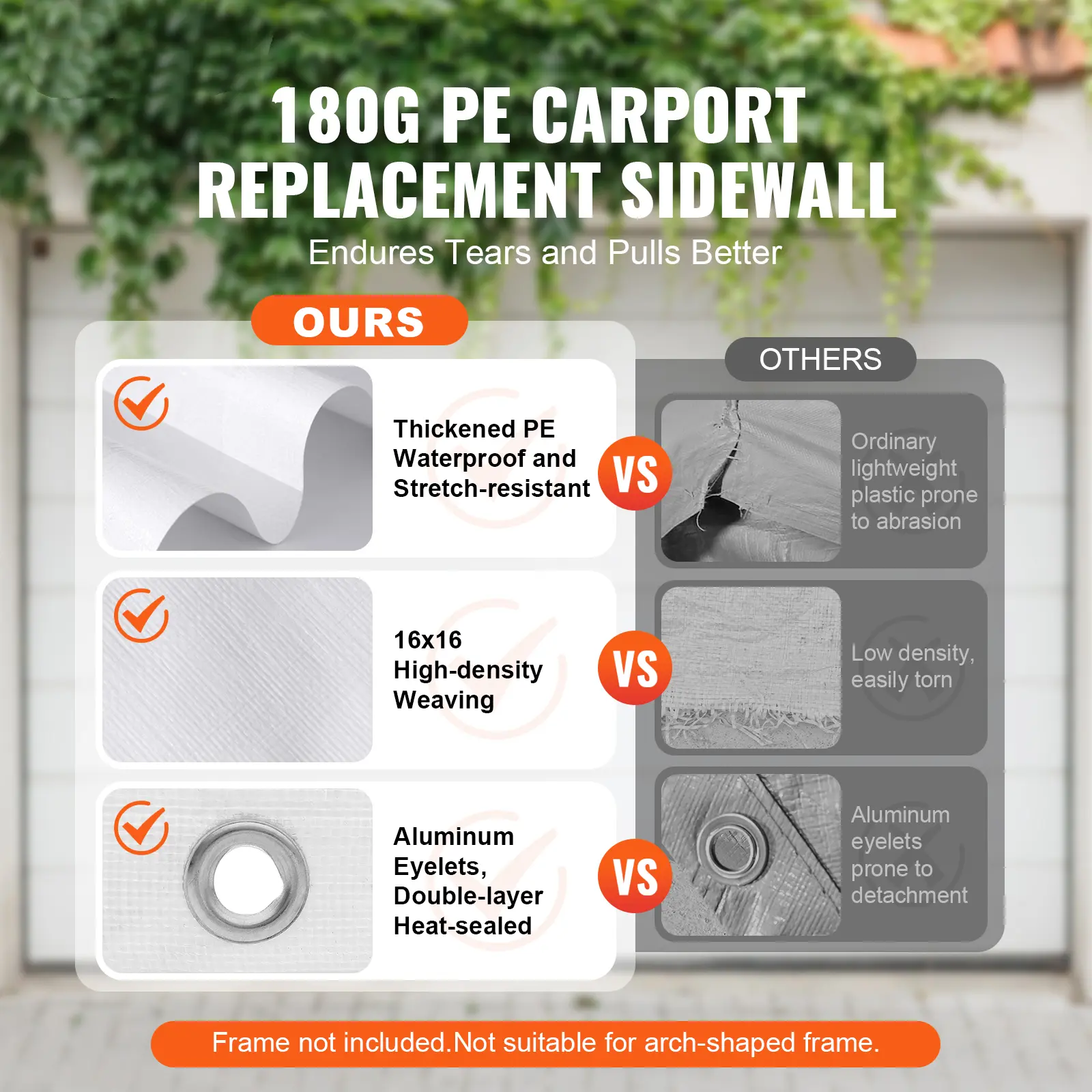 SucceBuy Carport Replacement  Garage Tent Shelter Tarp Heavy-Duty Waterproof & UV Protected.