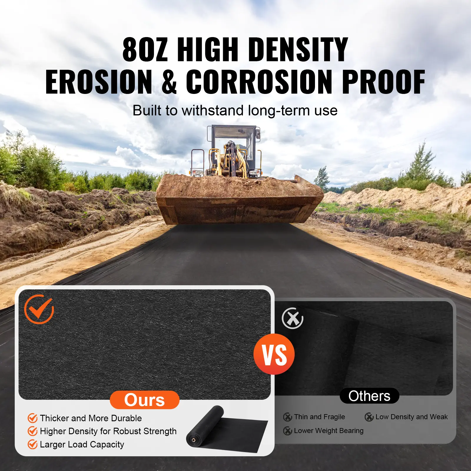 SucceBuy Non Woven Geotextile Fabric Under Gravel Driveway Fabric Landscape Fabric Heavy Duty Weed Barrier French Drain Drainage