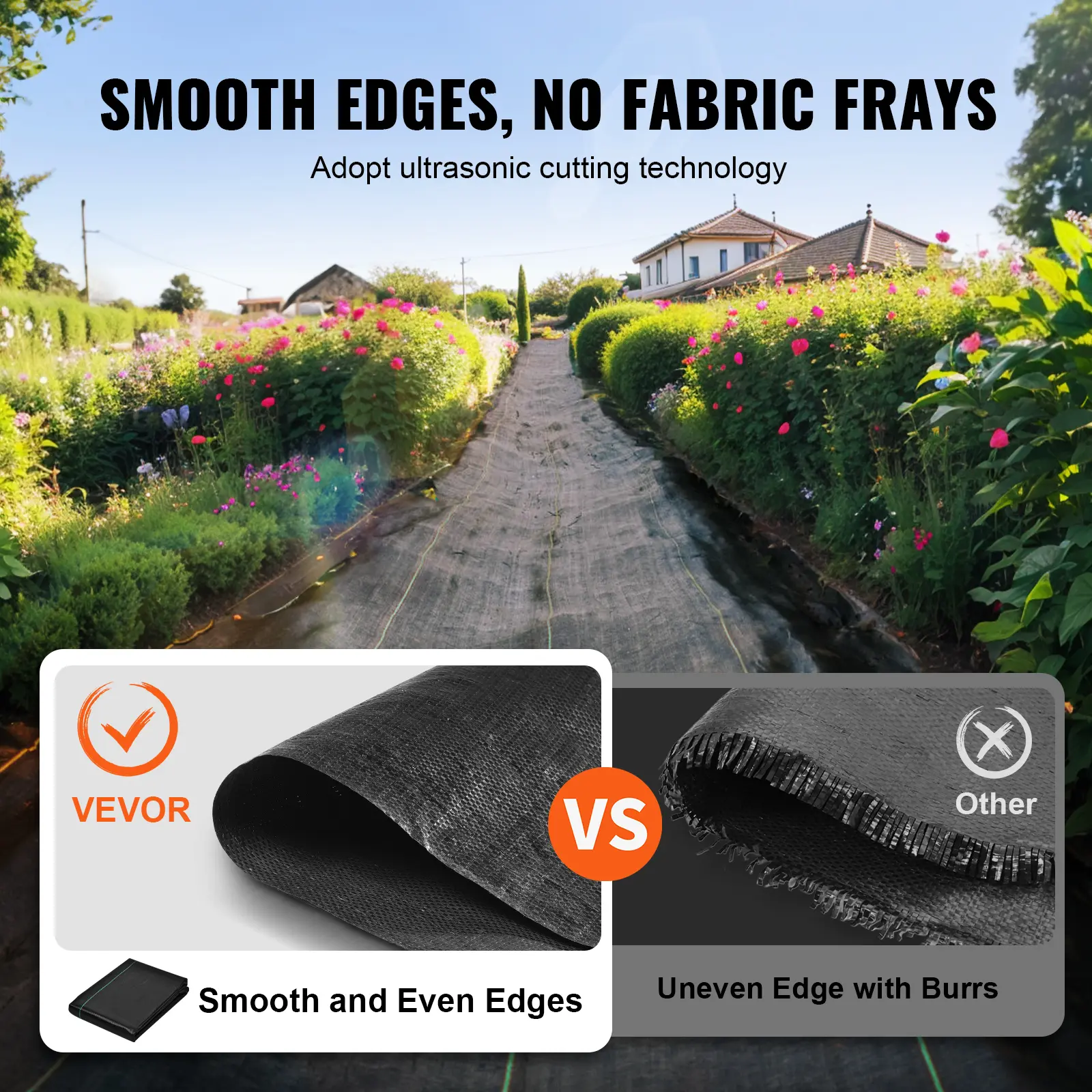 VEVOR 3FTx50FT Premium Heavy Duty Weed Barrier Landscape Fabric 3.2OZ Woven Geotextile Fabric Under Gravel High Permeability