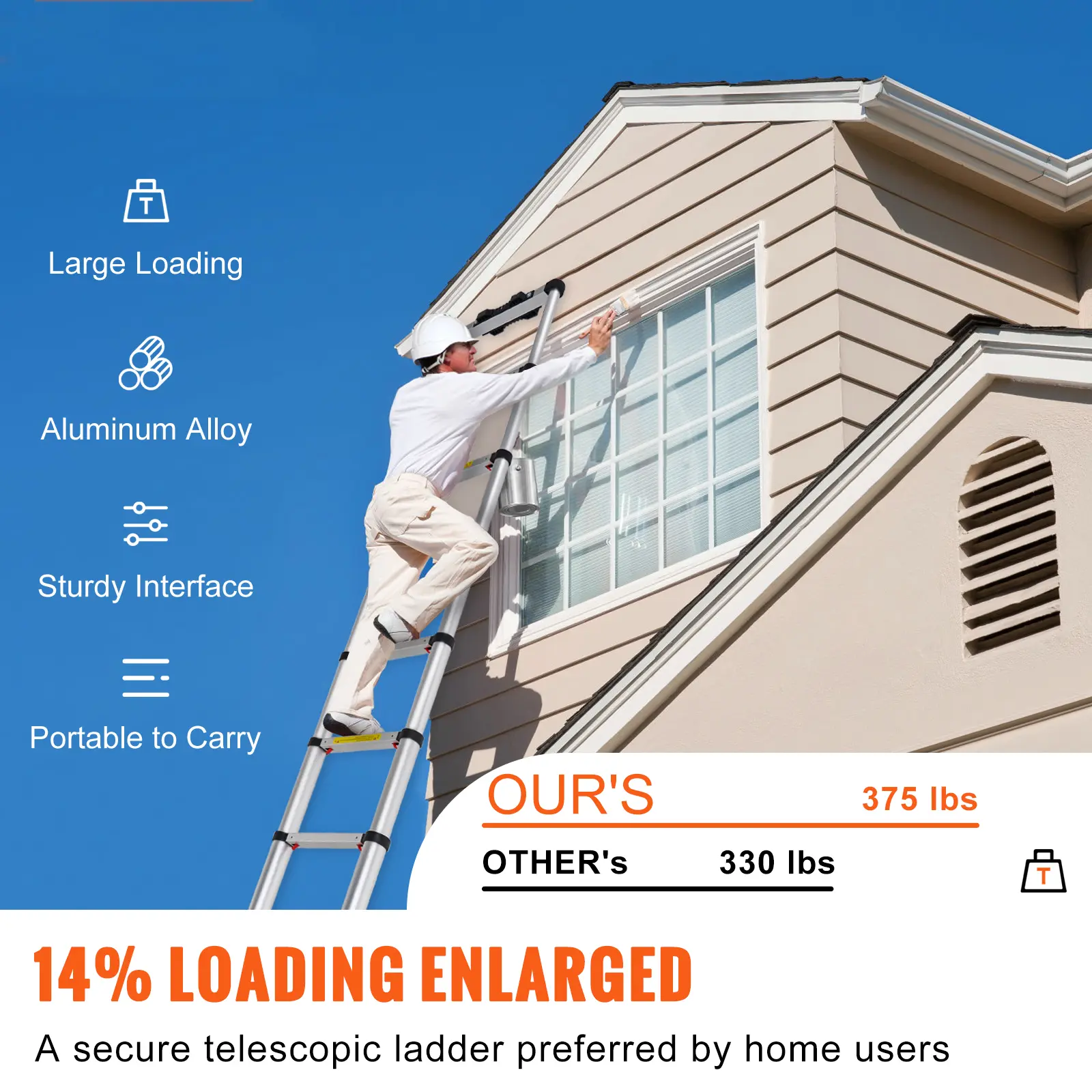 SucceBuy Telescoping Ladder 12.5 FT Aluminum One-Button Retraction Collapsible Extension 375 LBS Capacity w/Non-Slip for Home RV