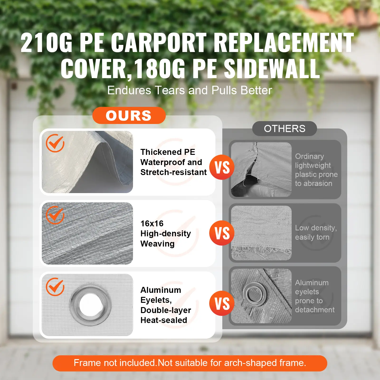 SucceBuy Carport Replacement Canopy Cover Garage Top Tent Shelter Tarp Heavy-Duty Waterproof & UV Protected （Frame Not Include）