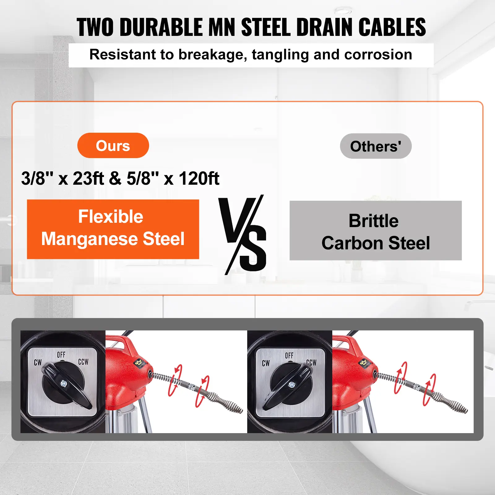SucceBuy Drain Cleaner Machine 120 FT x 5/8 Inch Electric Sewer Snake Auger Manual Feed with 2 Sectional Steel Cables for Pipes