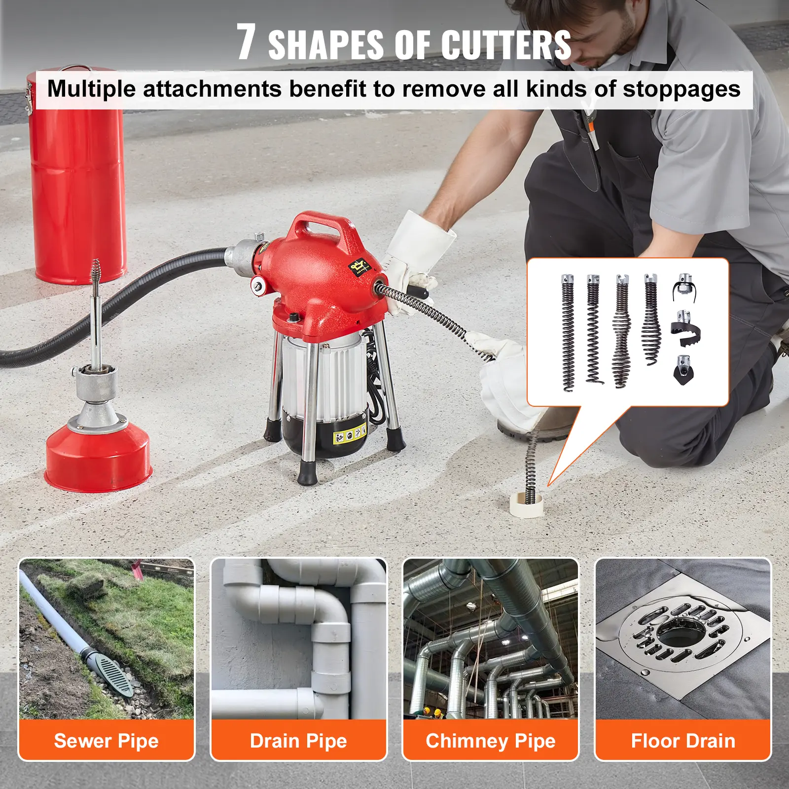 SucceBuy Drain Cleaner Machine 120 FT x 5/8 Inch Electric Sewer Snake Auger Manual Feed with 2 Sectional Steel Cables for Pipes