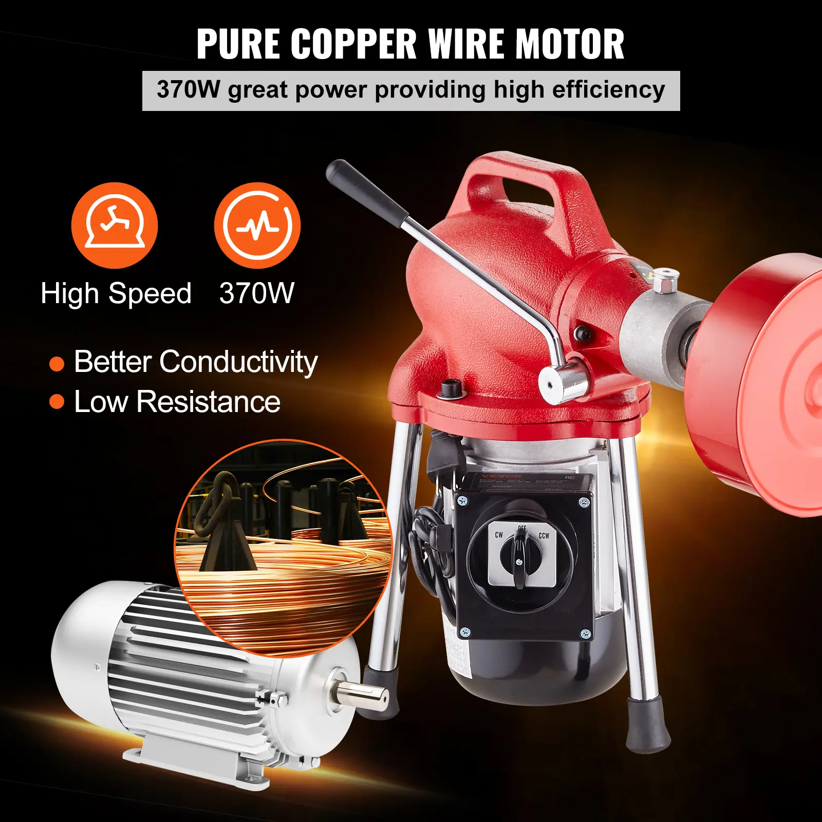 SucceBuy Drain Cleaner Machine 120 FT x 5/8 Inch Electric Sewer Snake Auger Manual Feed with 2 Sectional Steel Cables for Pipes