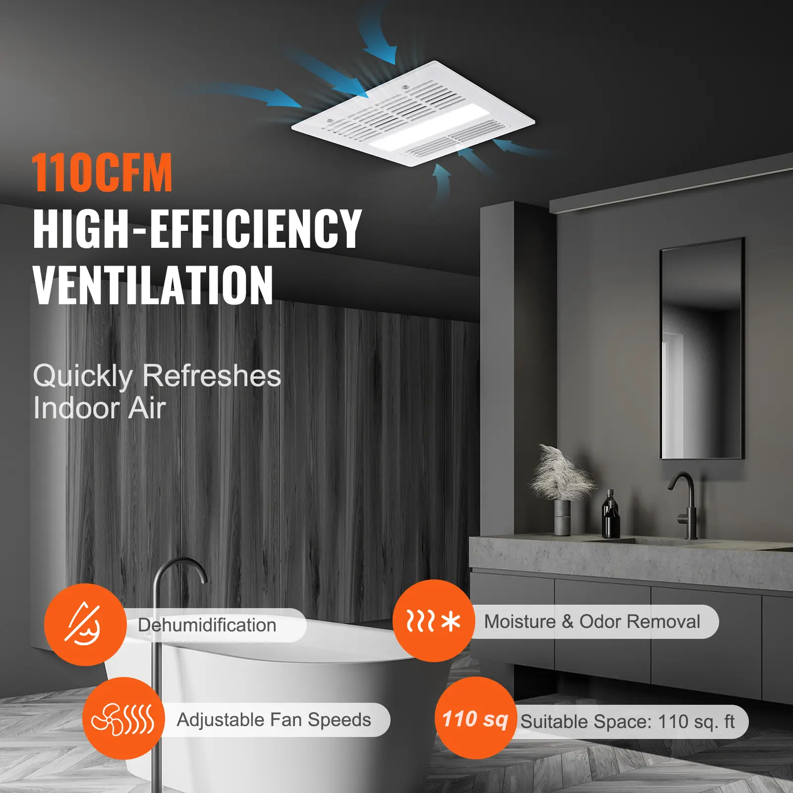 SucceBuy Bathroom Exhaust Fan 80/110CFM High-Efficiency Ventilation 1.5sones Low Noise Operation Energy-Saving Bathroom Ceiling