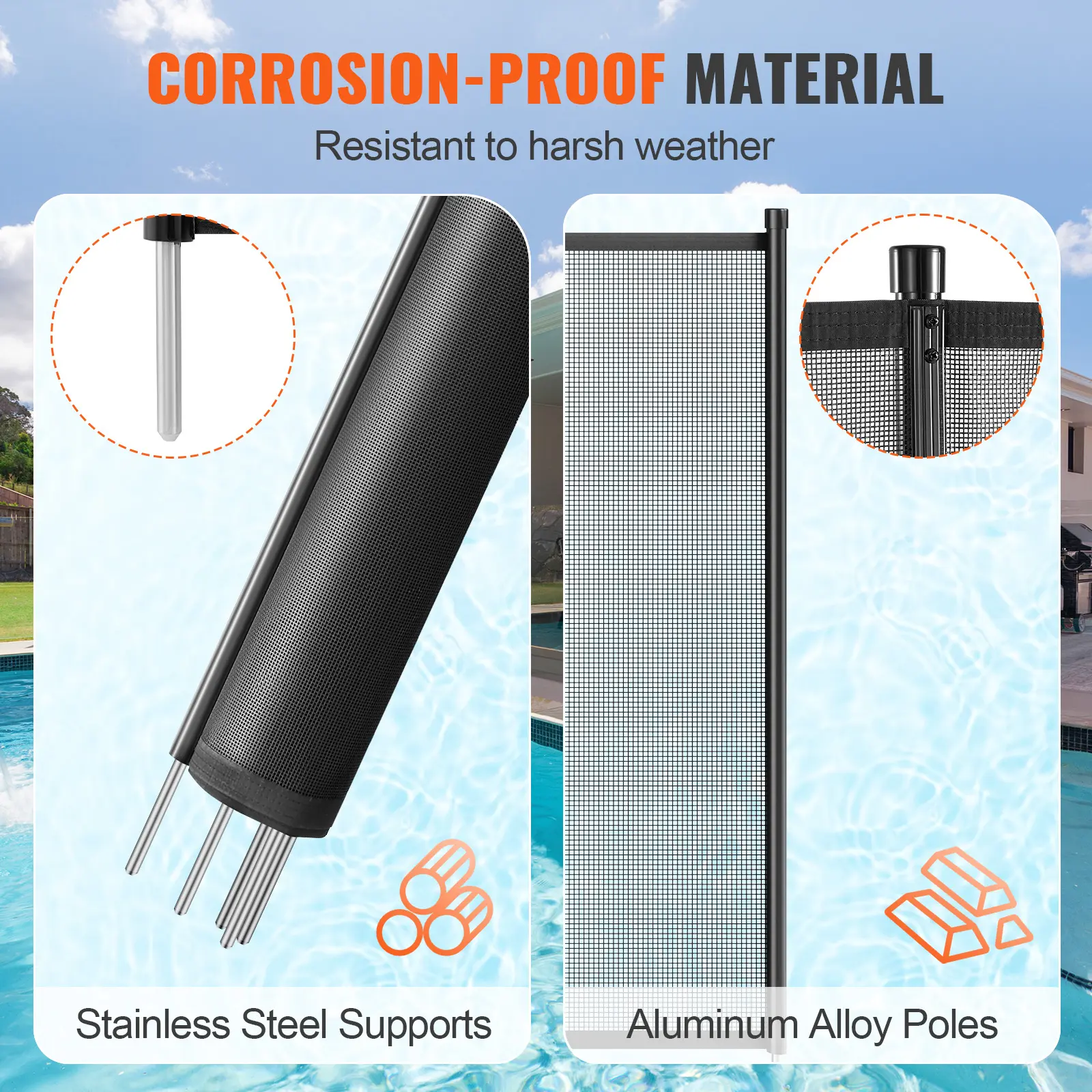 SucceBuy Pool Fence Pool Fences for Inground Pools Removable Child Safety Fencing Teslin PVC Fence Mesh Protects Kids and Pets