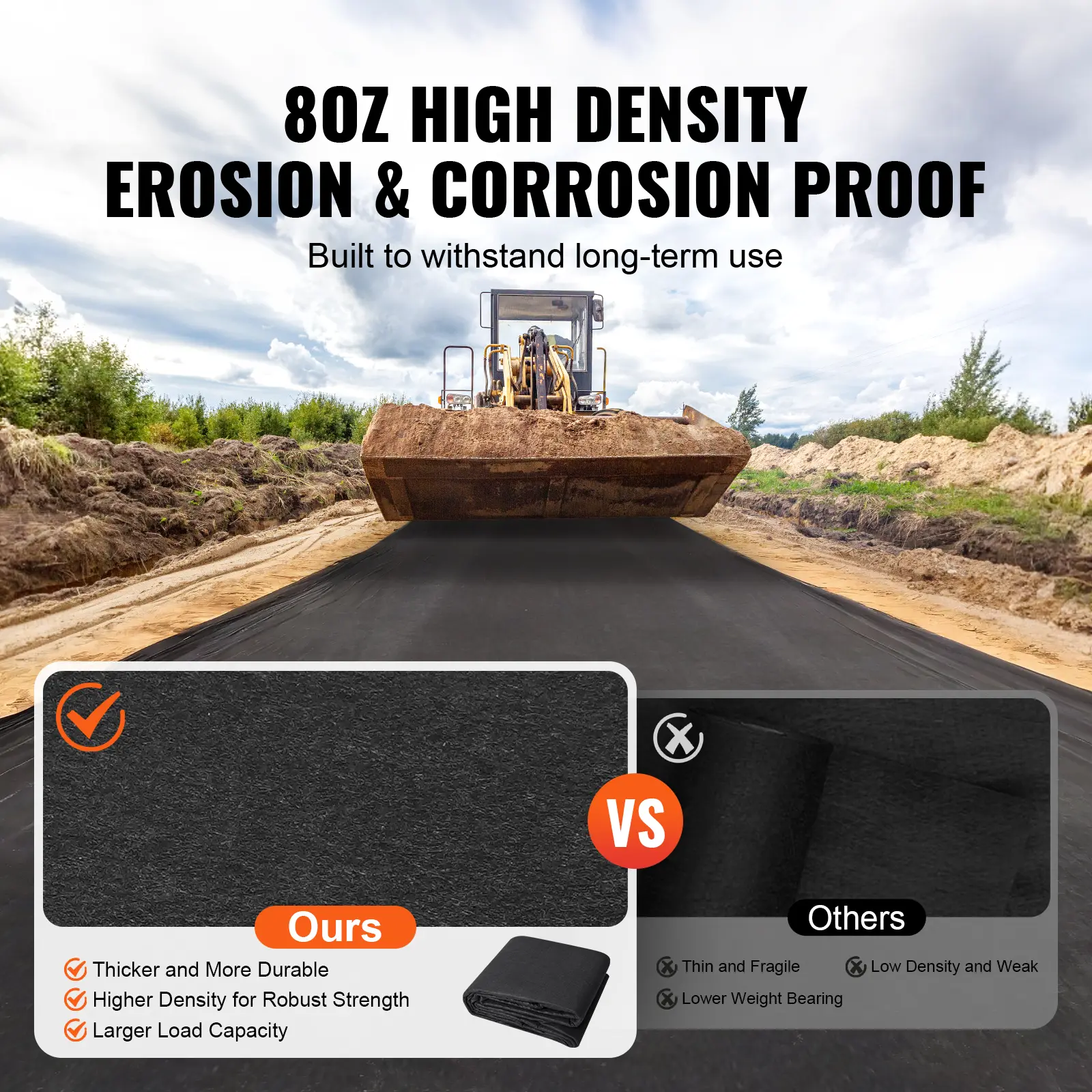 SucceBuy Non Woven Geotextile Fabric Under Gravel 10 x 100FT 8OZ Driveway Fabric Landscape Fabric Heavy Duty Weed Barrier Fabric
