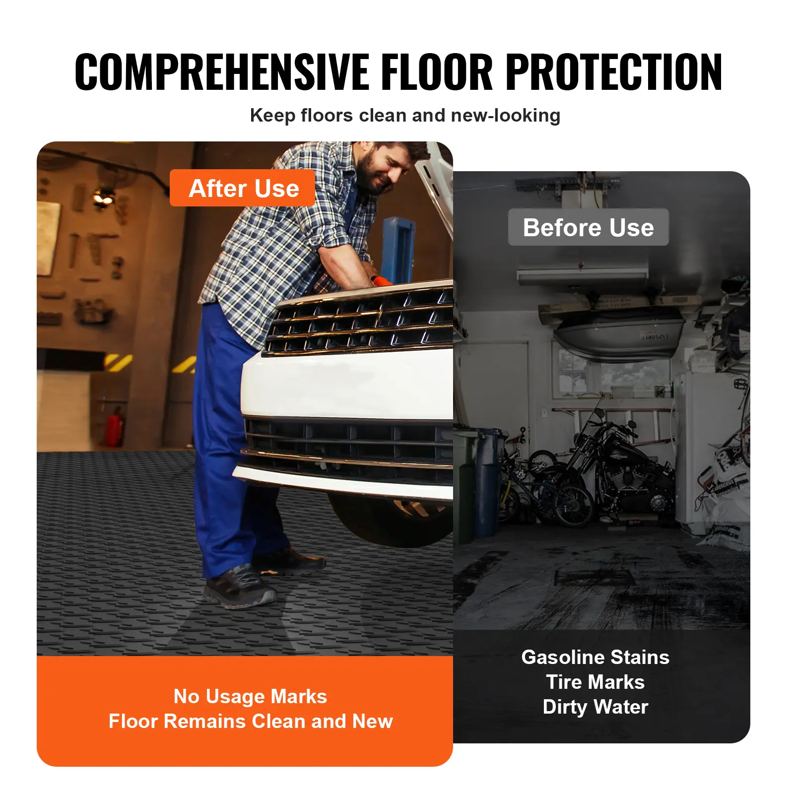 SucceBuy Garage Tiles Interlocking 12in 25/50Pcs Garage Floor Covering Tiles Non-Slip Double-Sided Texture for Garages Repair