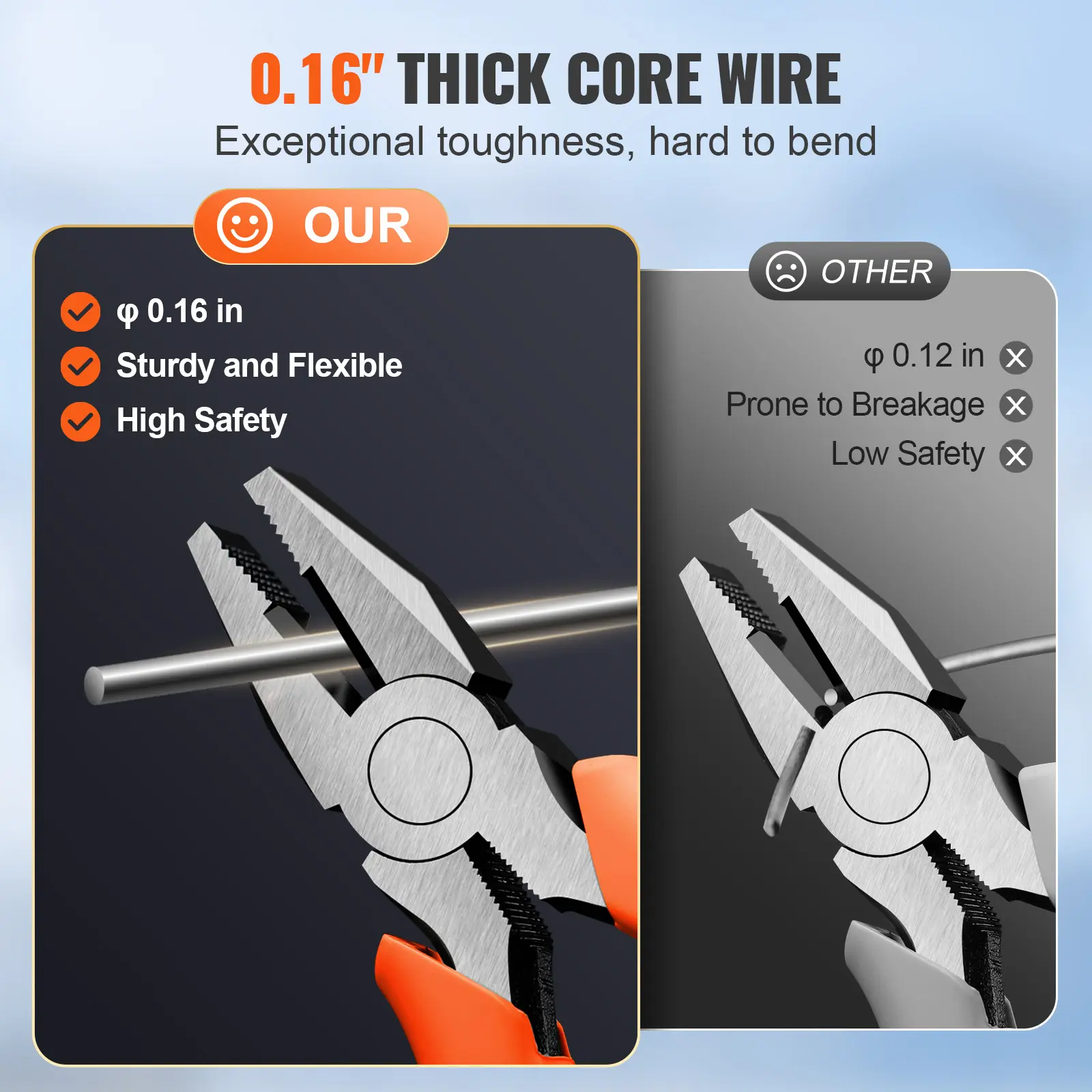 VEVOR Razor Wires  Razor Barbed Wire Razor Wire Fencing Fence Double Spiral Barbed Wire Galvanized Wire Rolls Razor for Garden