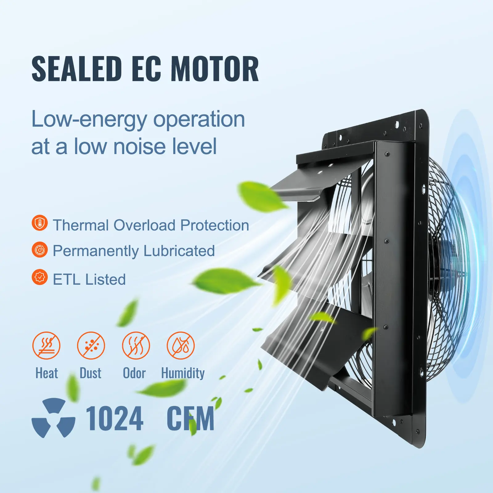 SucceBuy Shutter Exhaust Fan AC/ EC-motor 10-Speed Adjustable Wall Mount Attic Ventilation and Cooling for Greenhouses Garages
