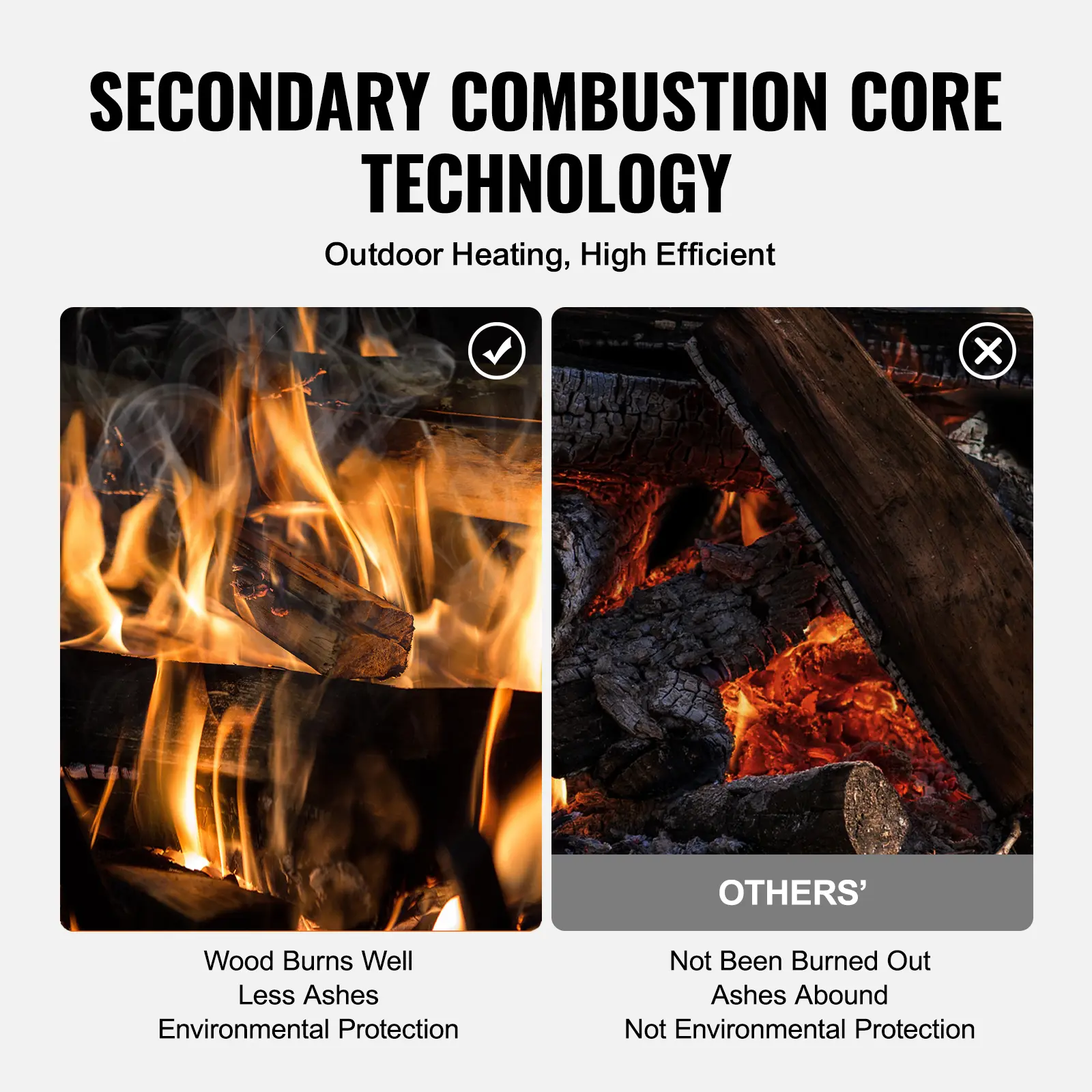 SucceBuy Wood Stove 86in Alloy Steel Camping Tent Stove Portable Wood Burning Stove with Chimney Pipes & Gloves 1400in³Firebox