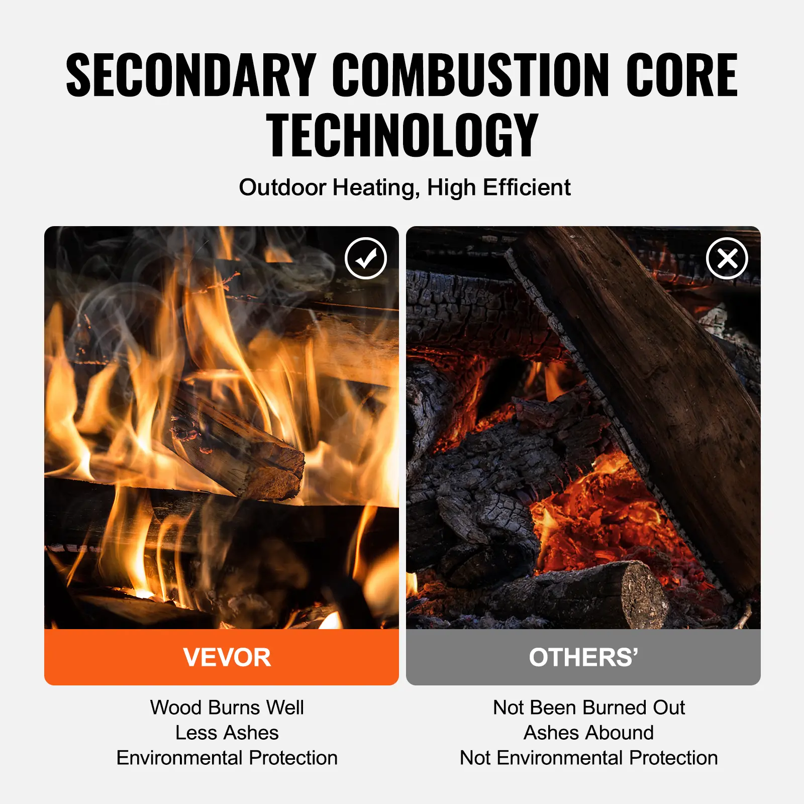 SucceBuy Wood Stove 86in Alloy Steel Camping Tent Stove Portable Wood Burning Stove with Chimney Pipes & Gloves 1400in³Firebox
